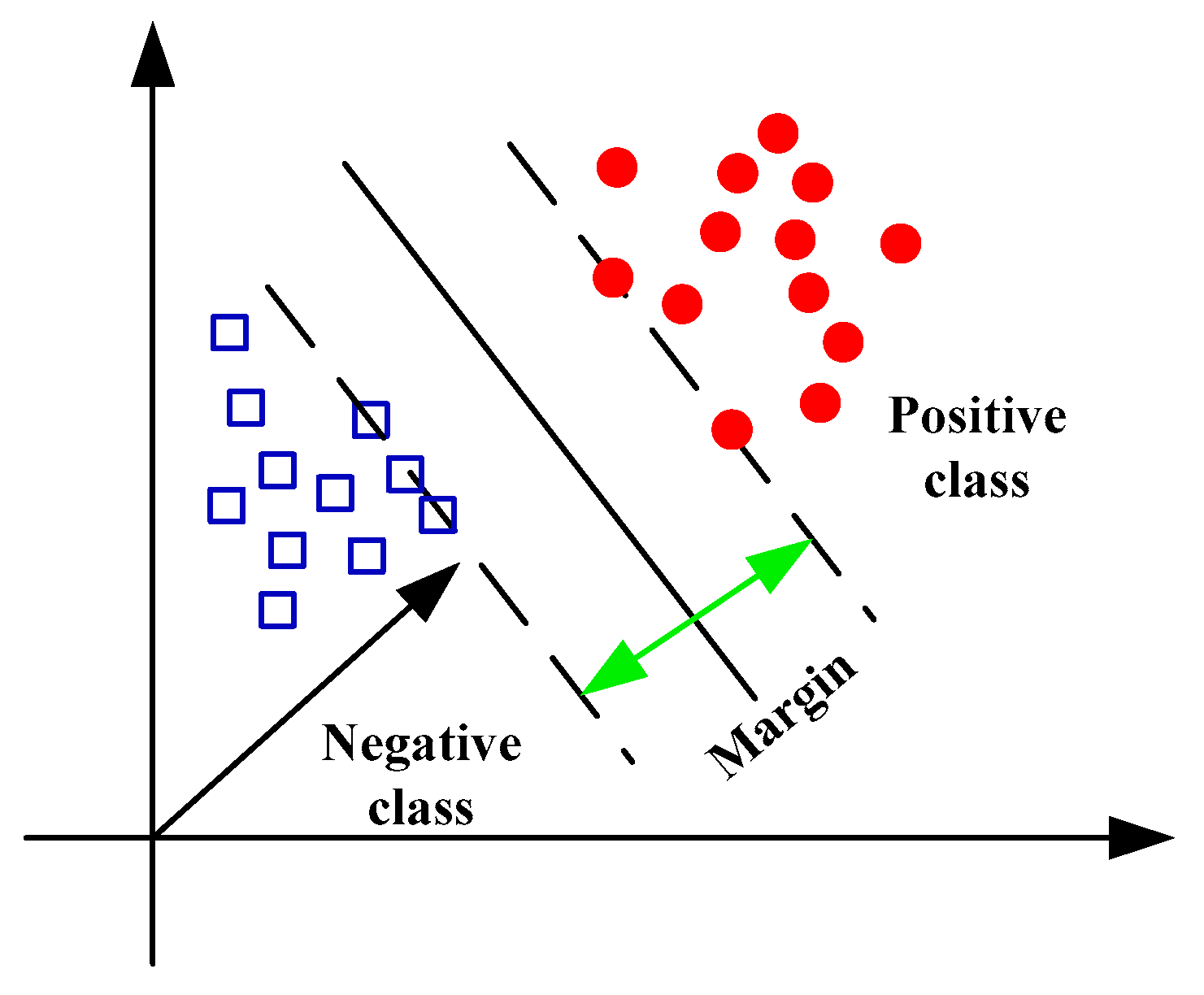 Entropy 21 00409 g006