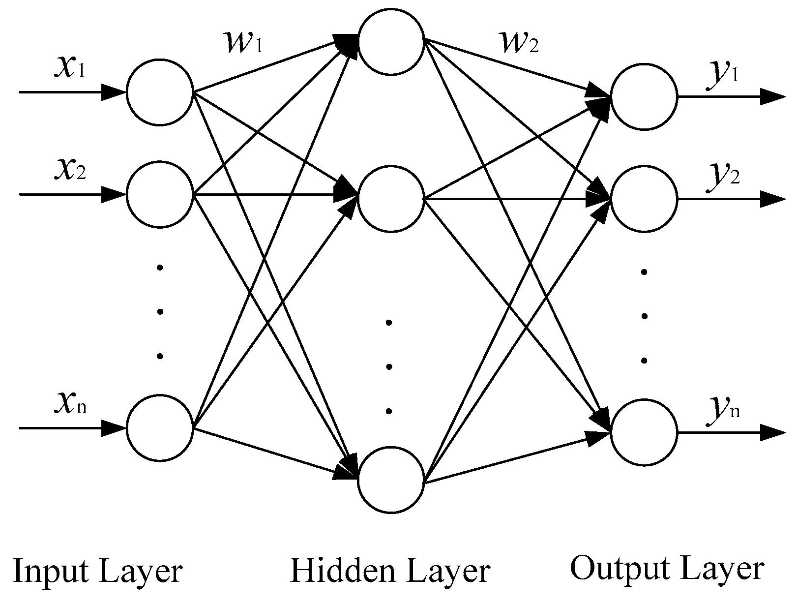 Entropy 21 00409 g007