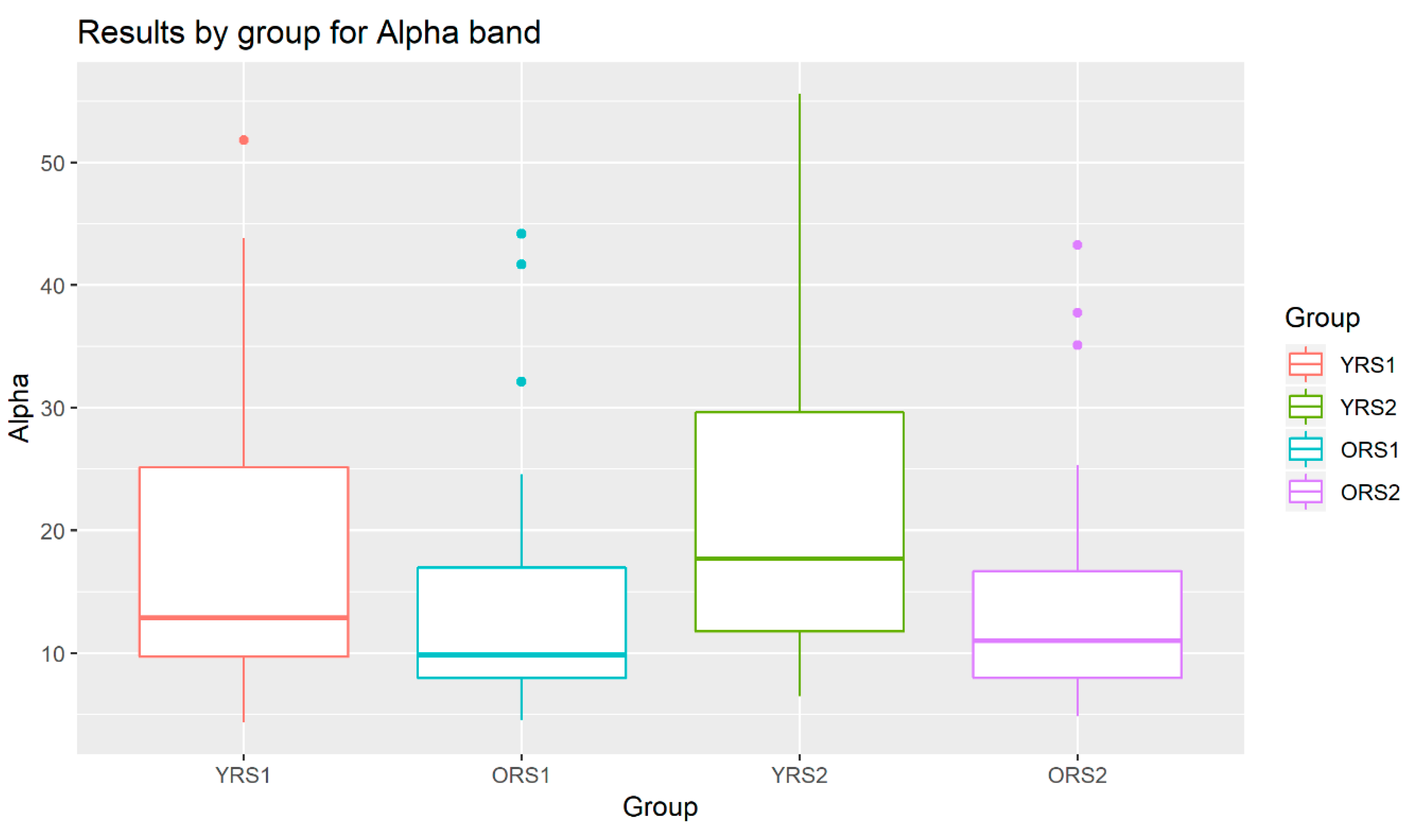 Entropy 21 00411 g003