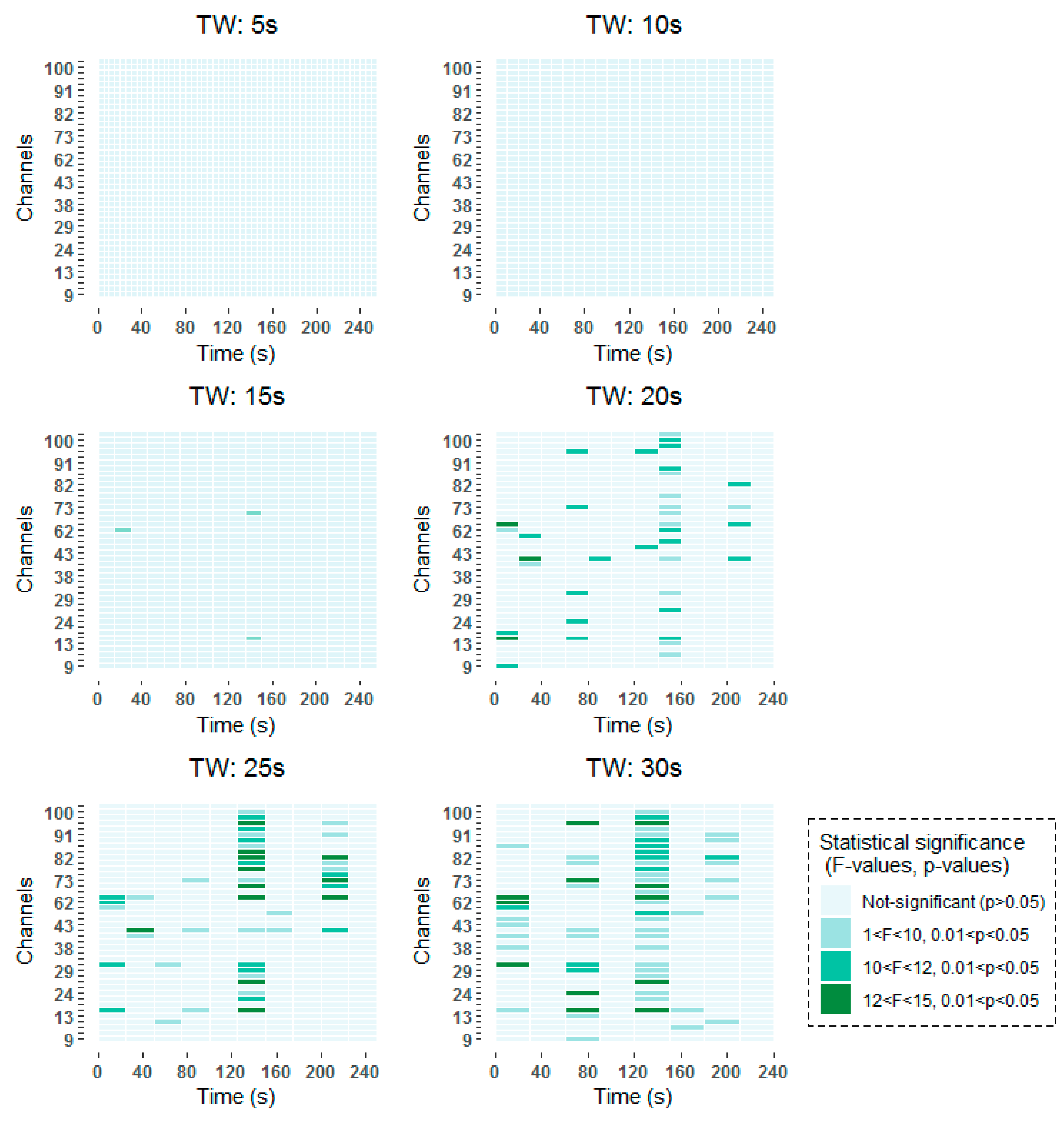 Entropy 21 00411 g005