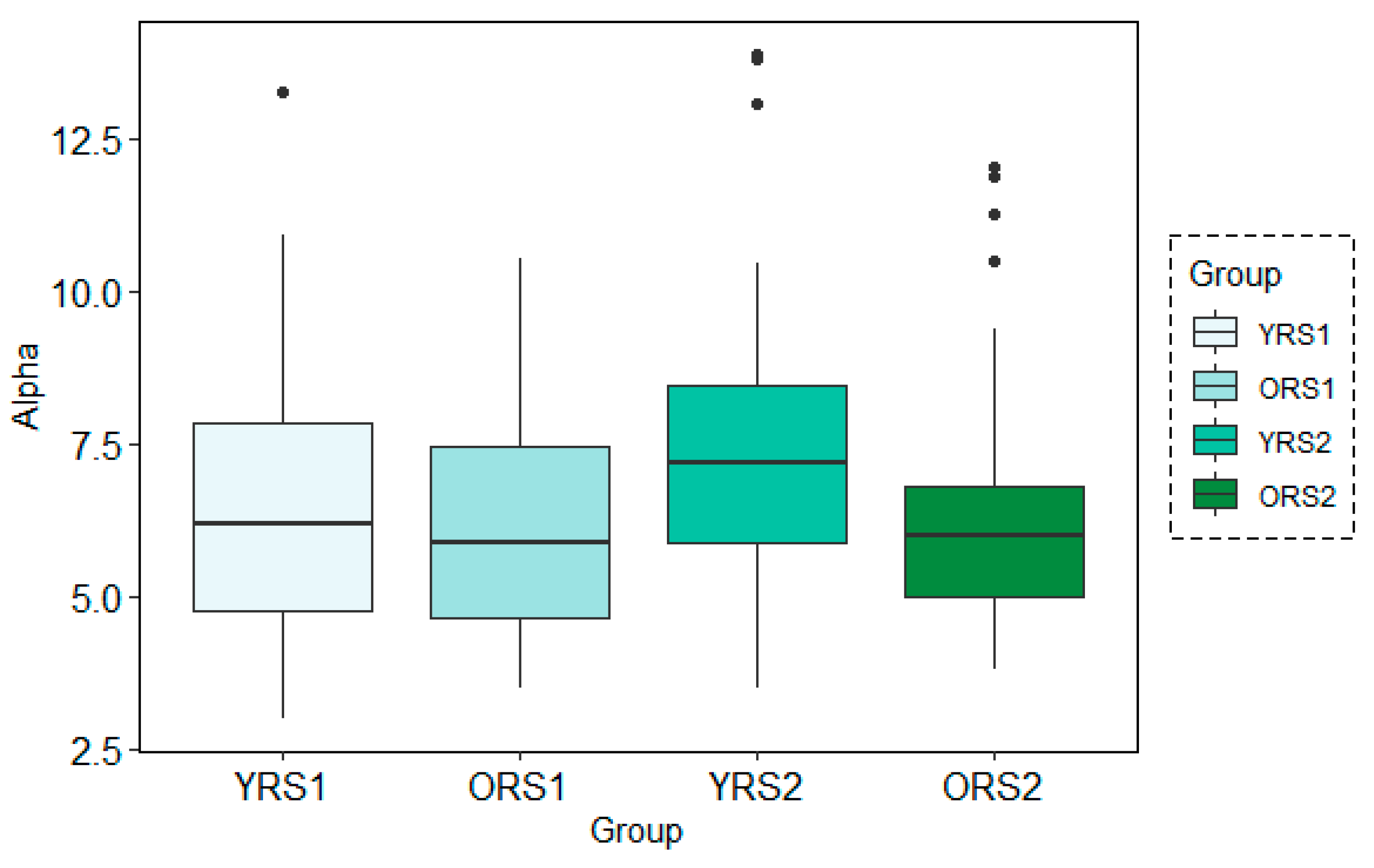 Entropy 21 00411 g006