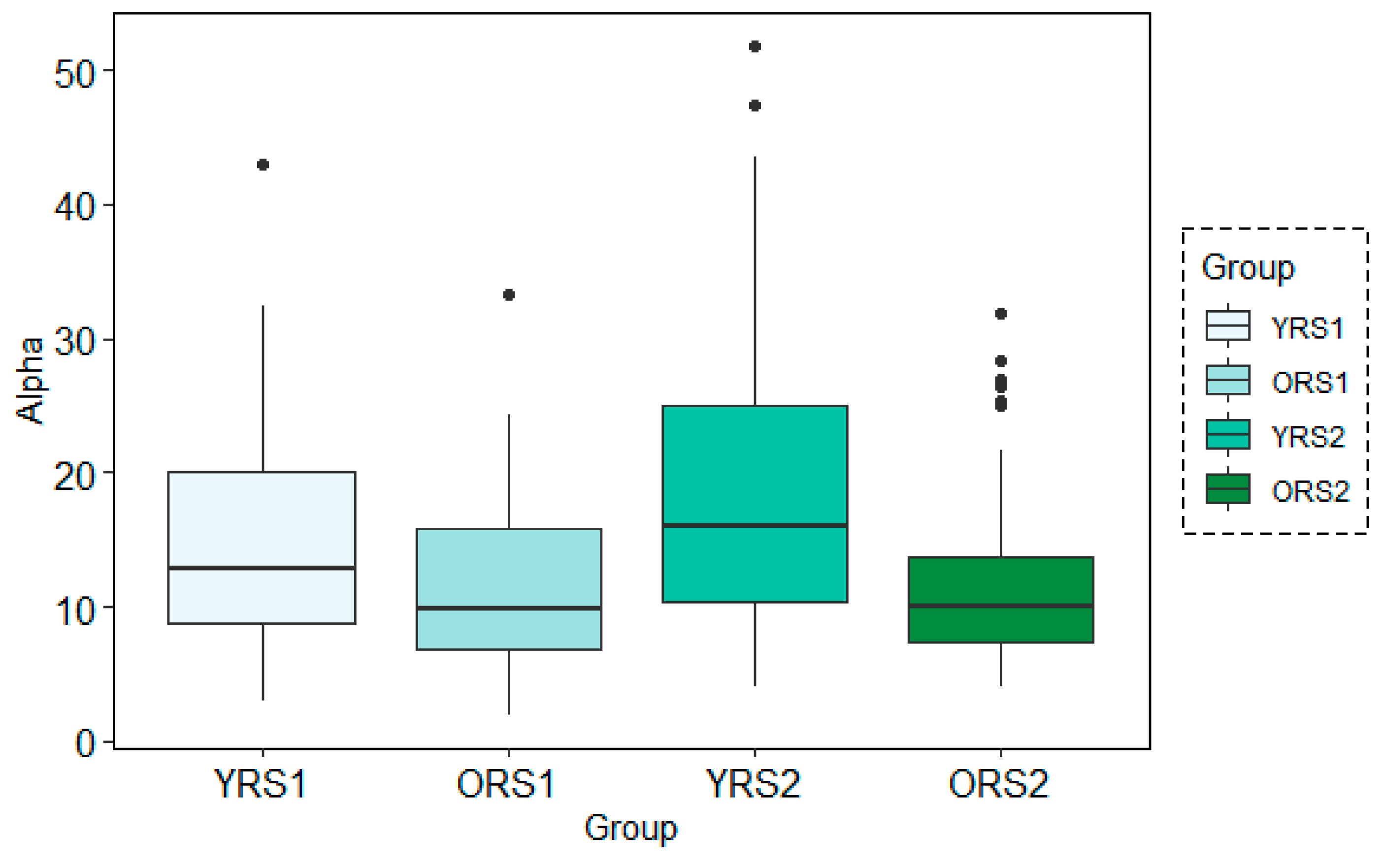 Entropy 21 00411 g007