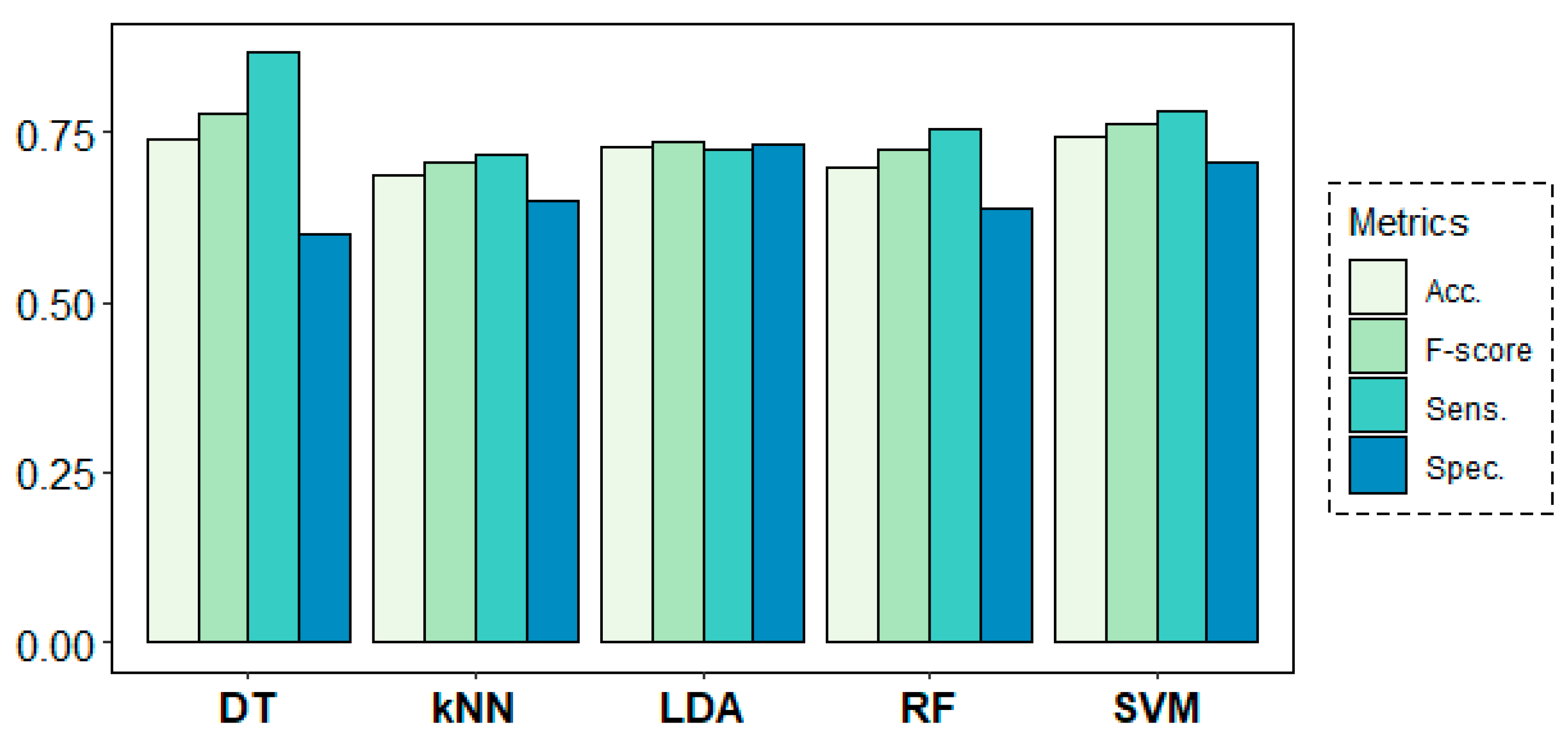 Entropy 21 00411 g008