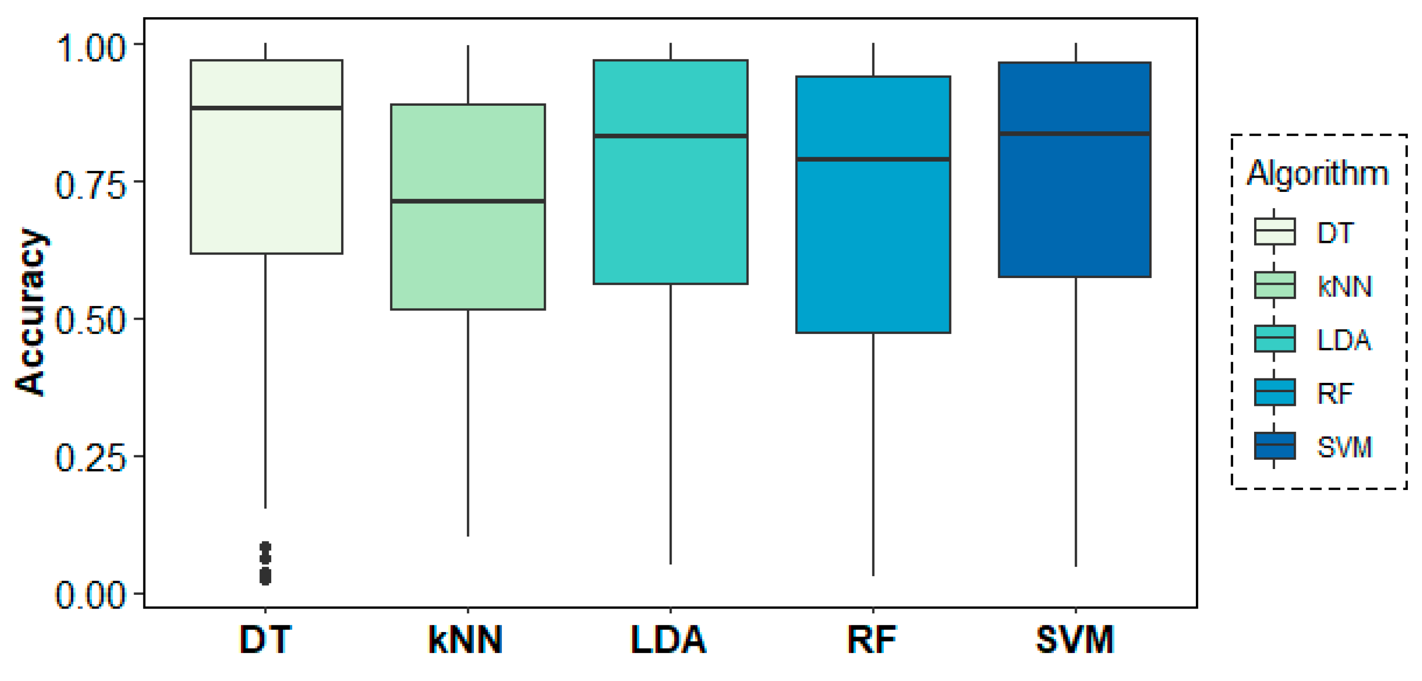 Entropy 21 00411 g009