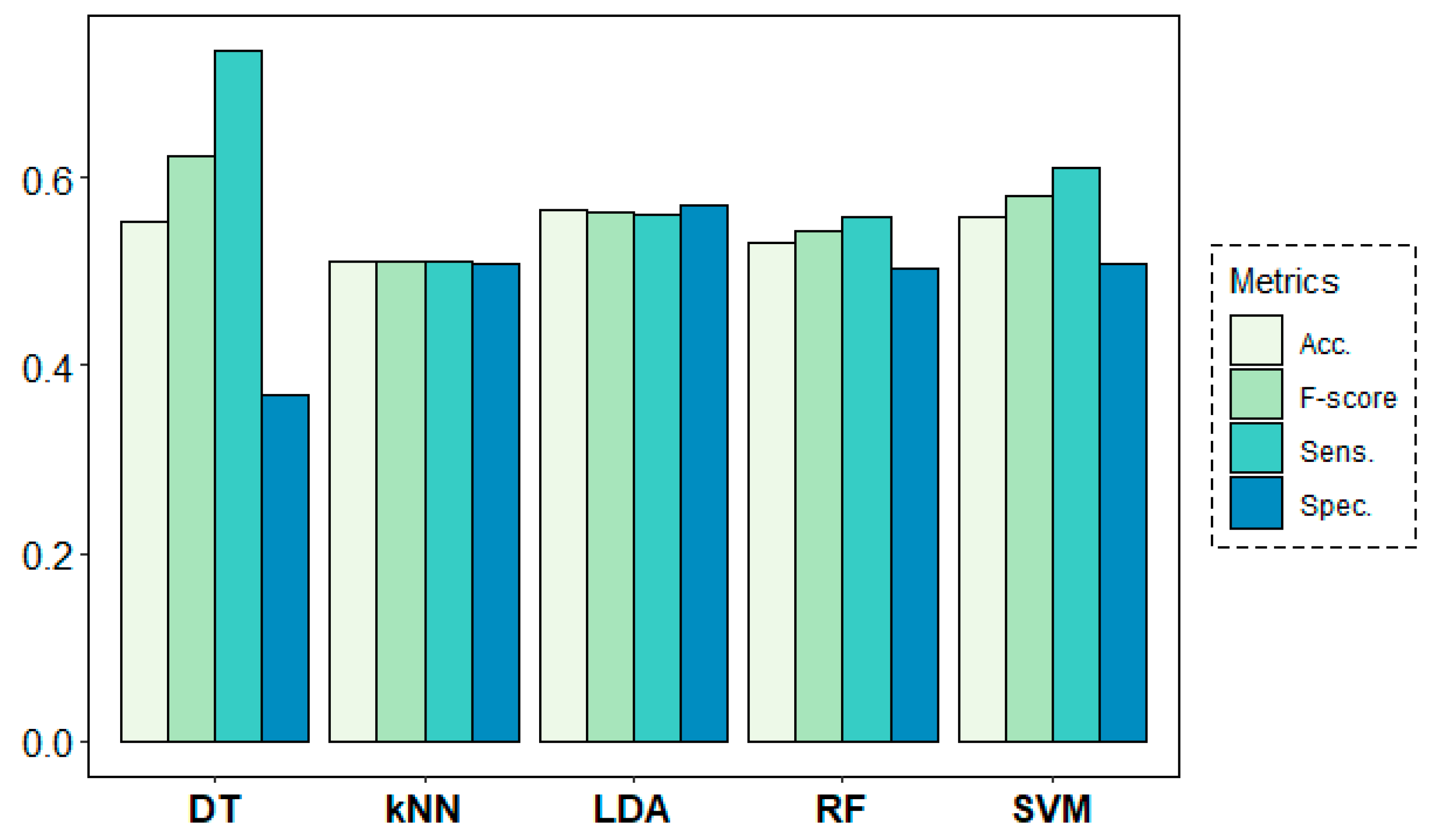 Entropy 21 00411 g011
