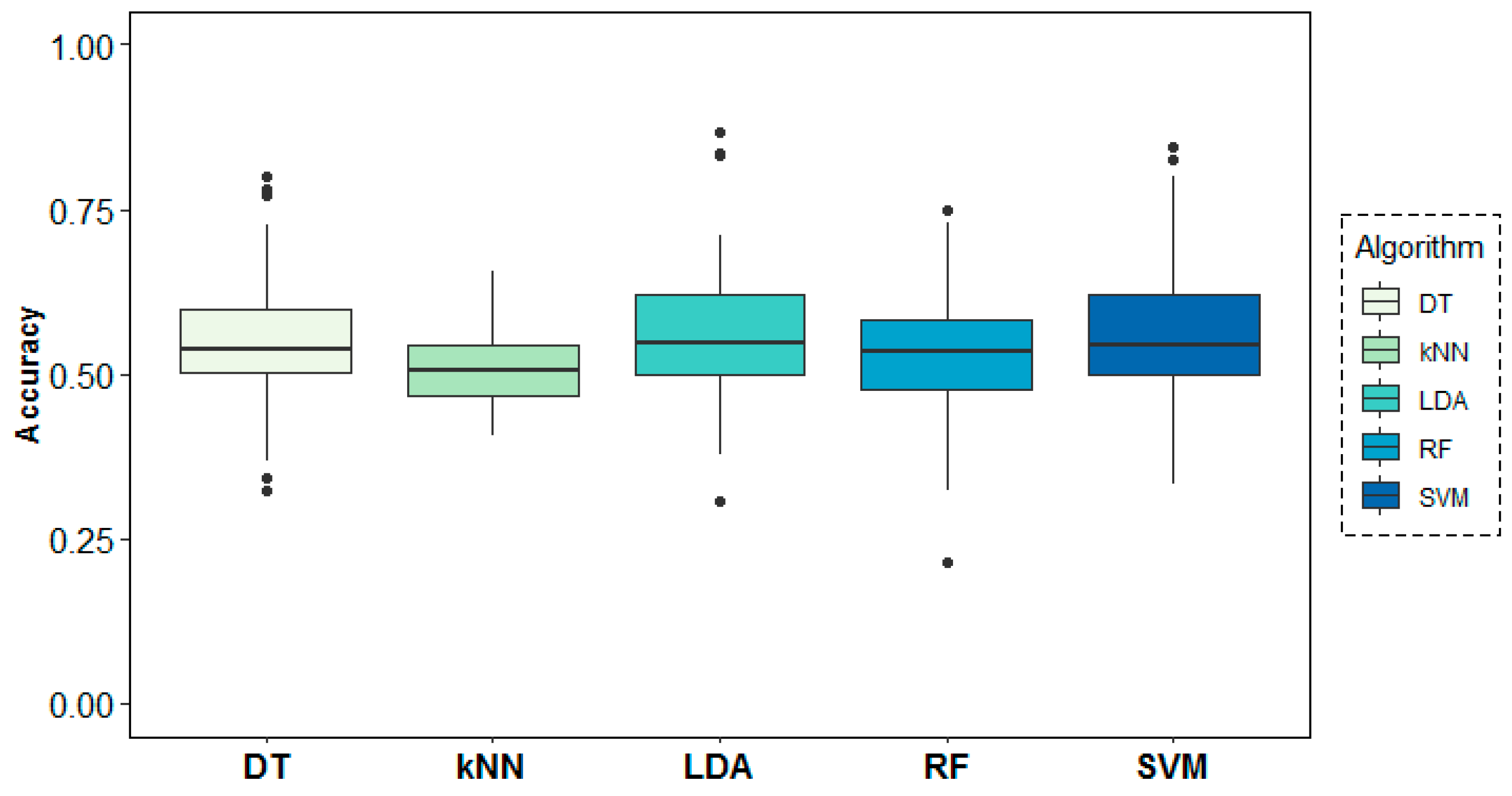 Entropy 21 00411 g012