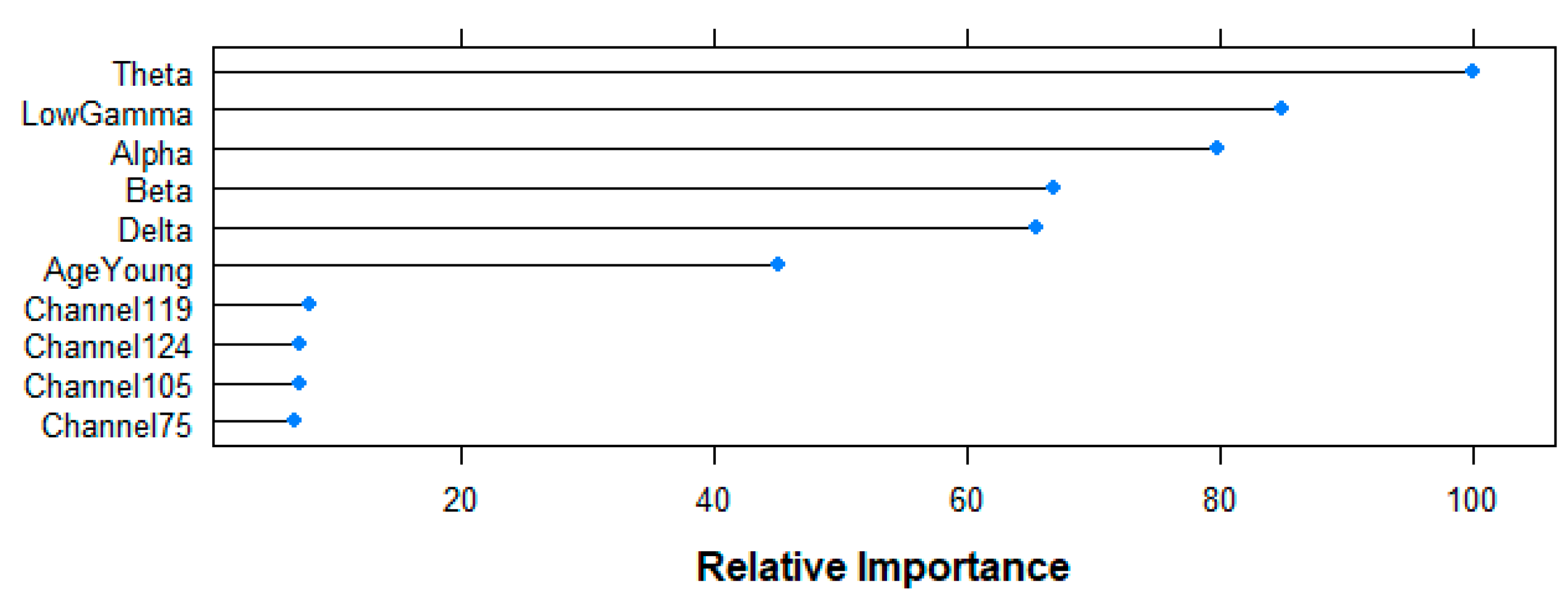 Entropy 21 00411 g013