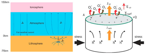 Entropy 21 00412 g008