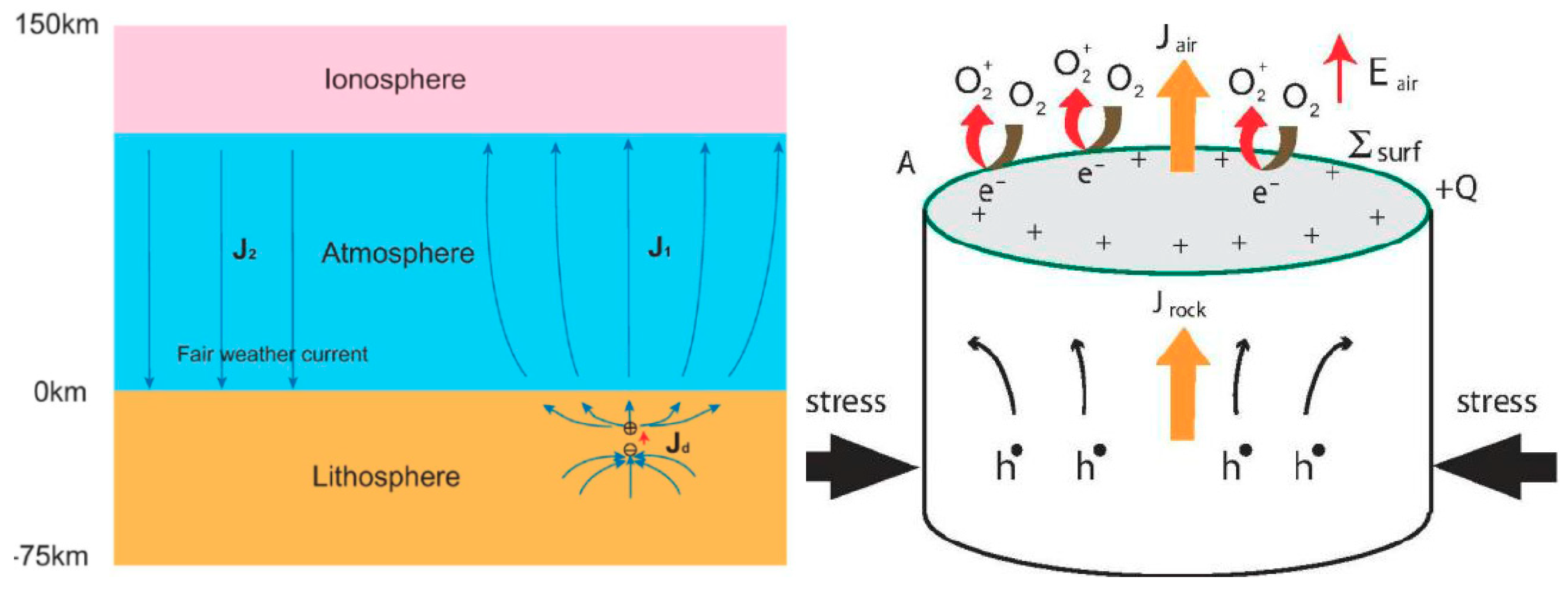 Entropy 21 00412 g008