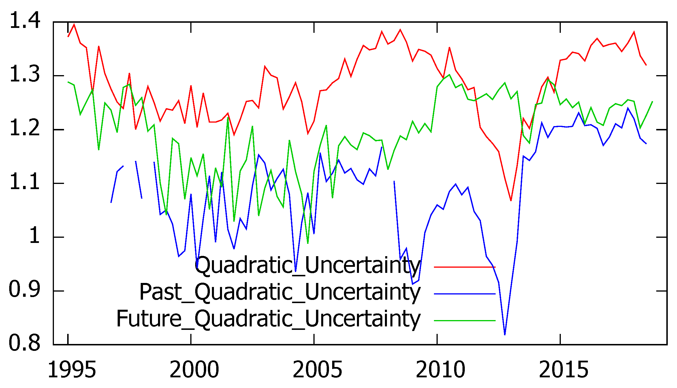 Entropy 21 00413 g004