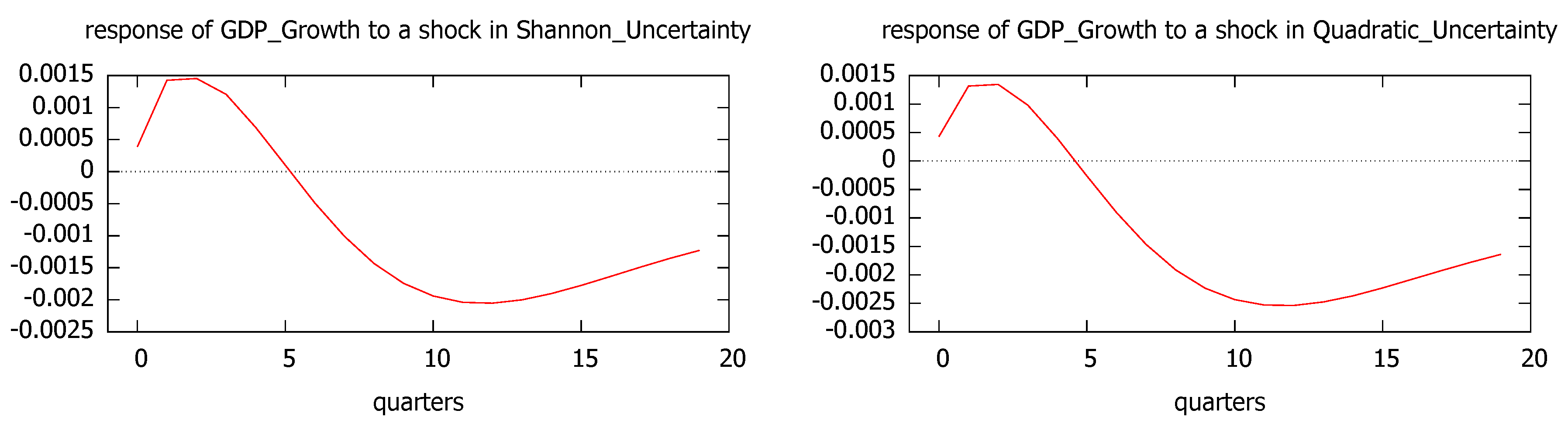 Entropy 21 00413 g008