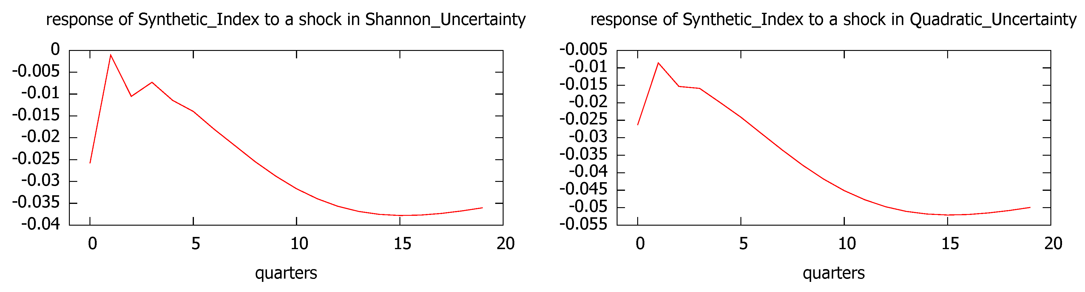 Entropy 21 00413 g009