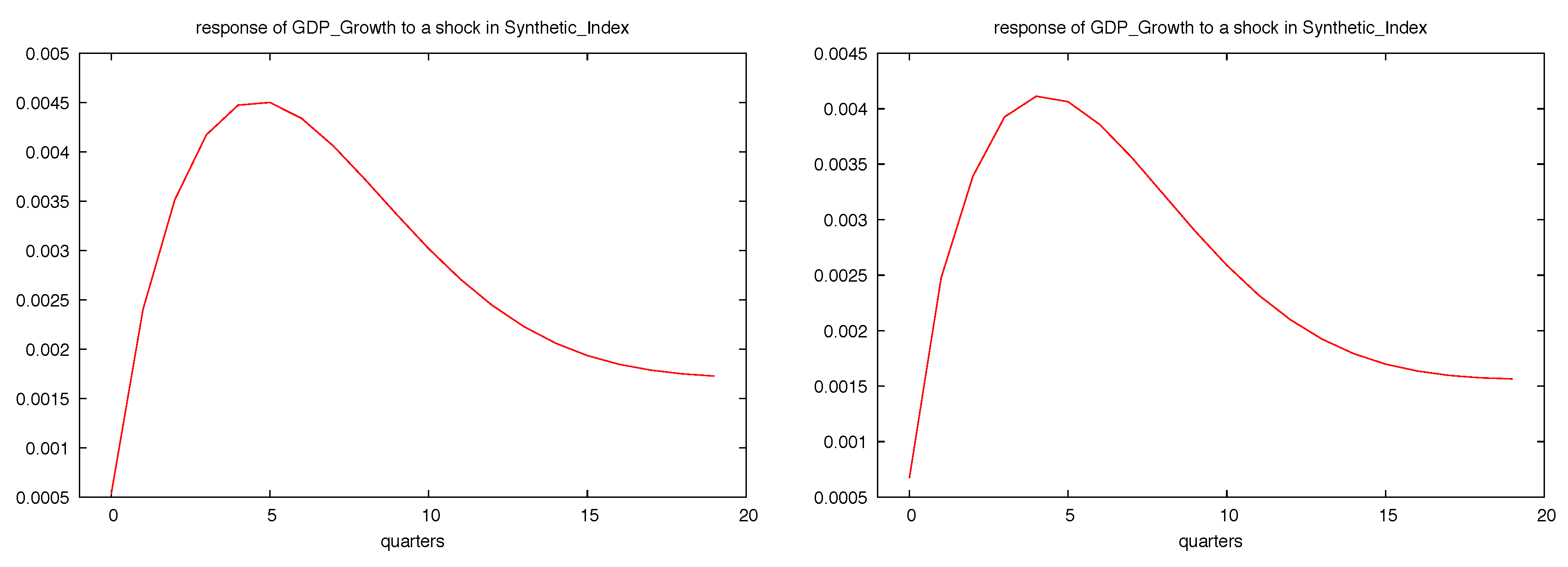 Entropy 21 00413 g010