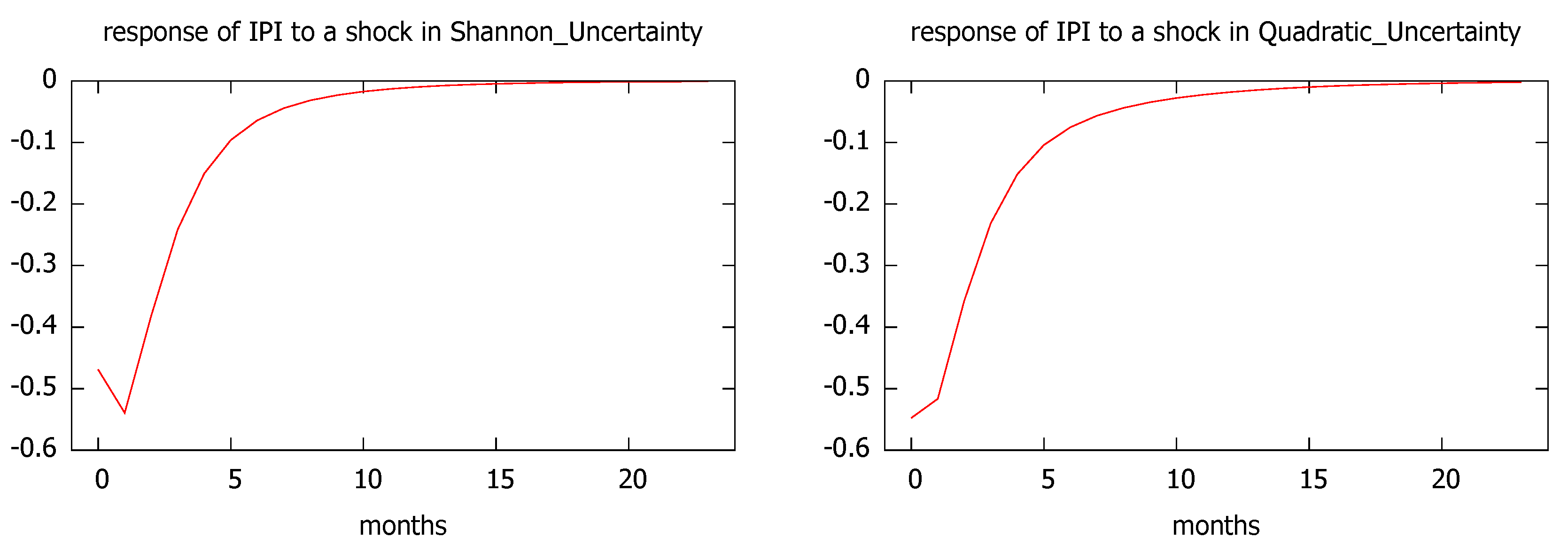 Entropy 21 00413 g011