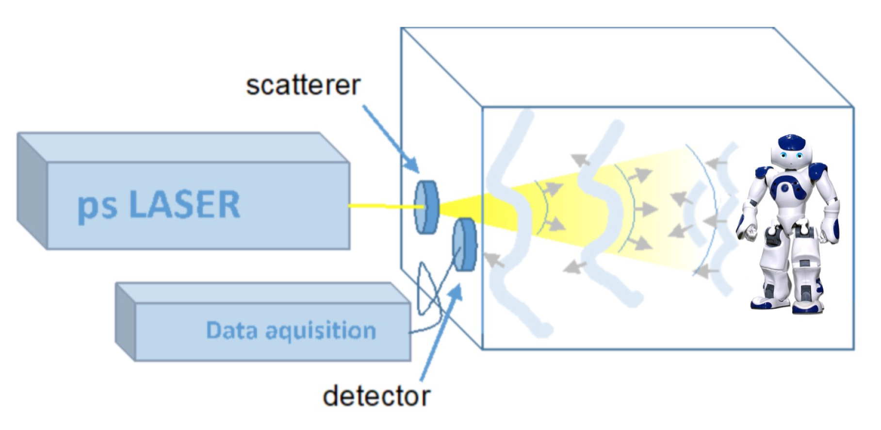 Entropy 21 00414 g001