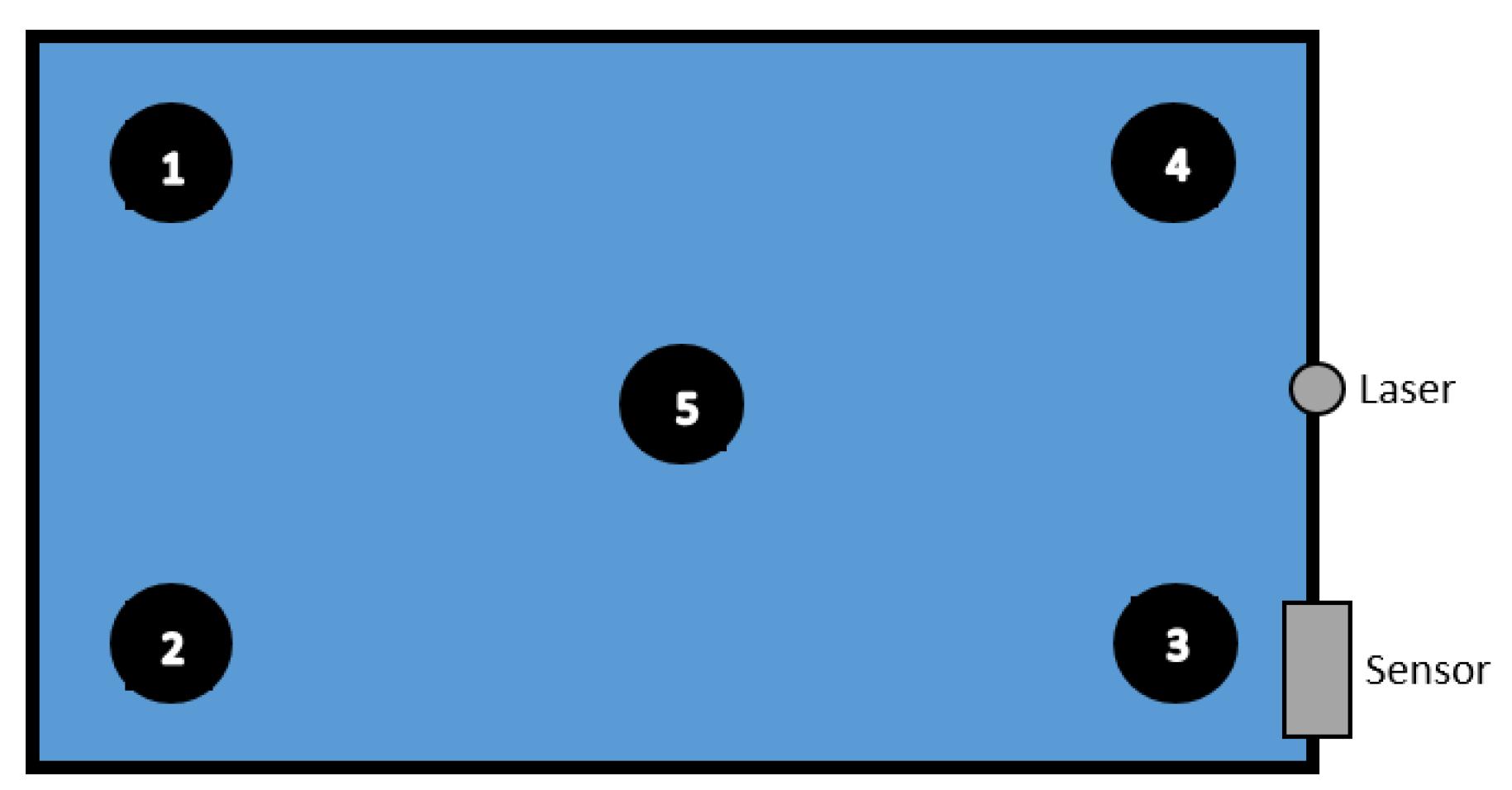 Entropy 21 00414 g003