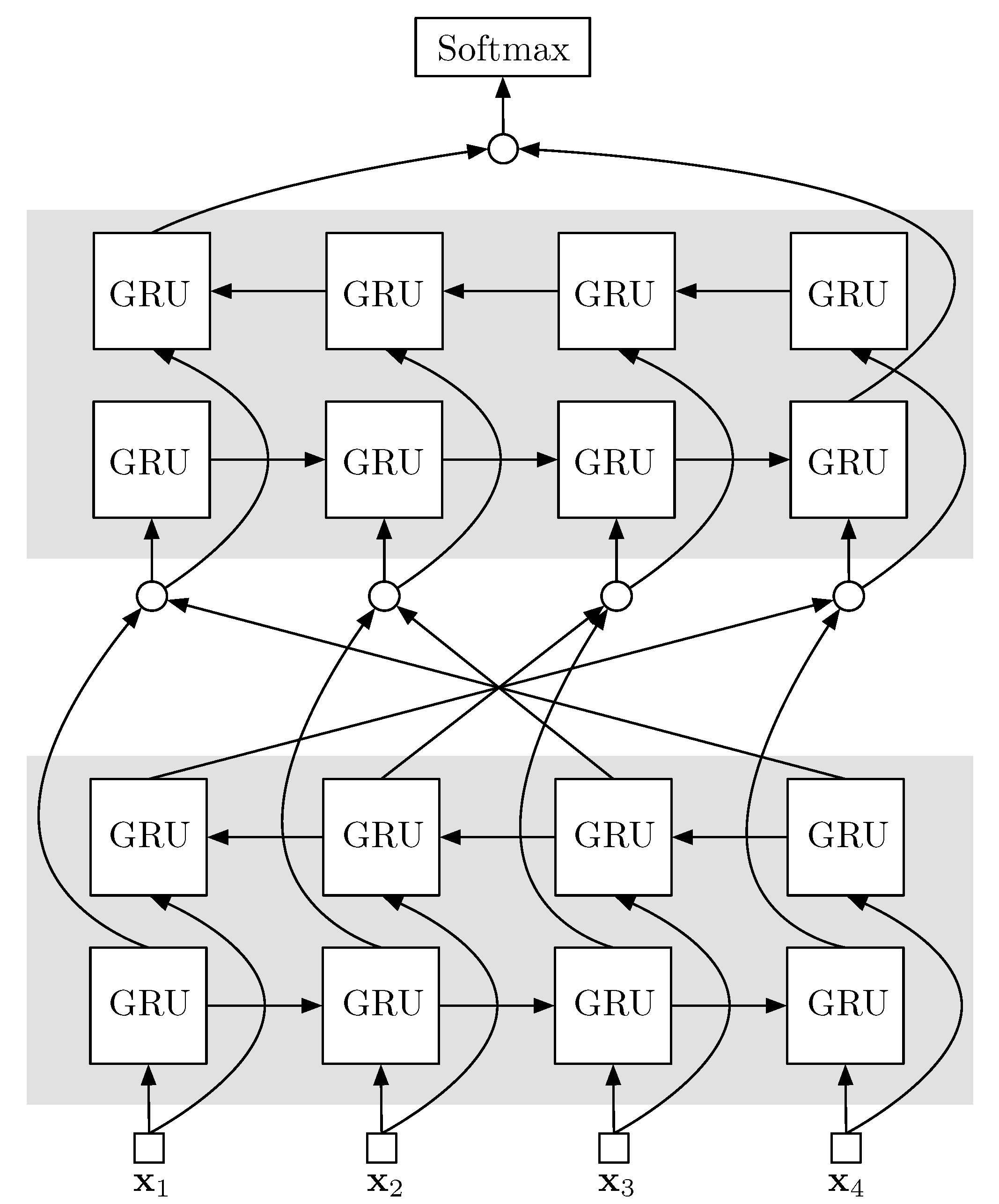 Entropy 21 00414 g007