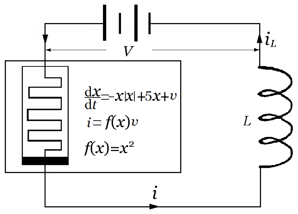 Entropy 21 00415 g001