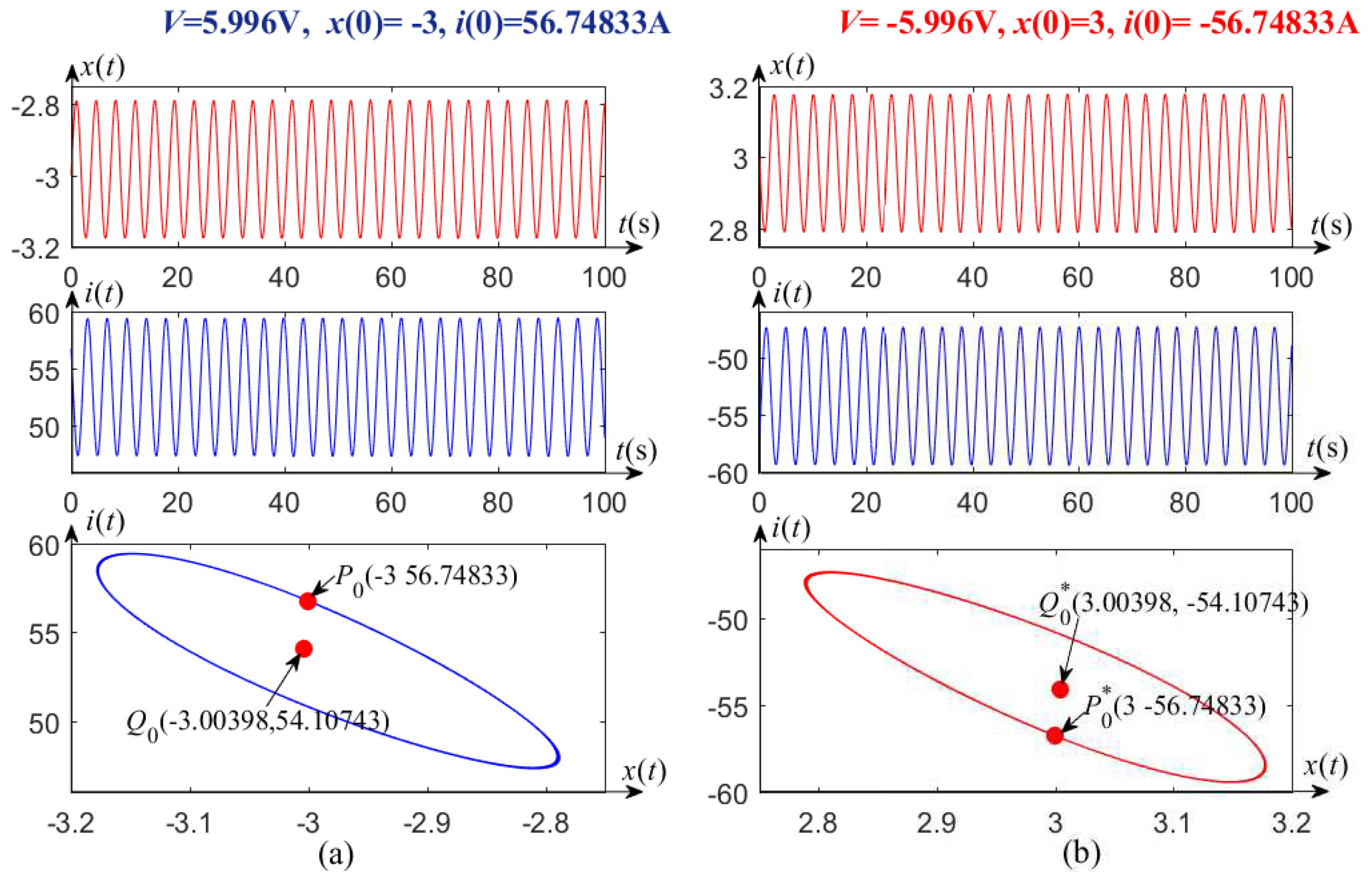 Entropy 21 00415 g003