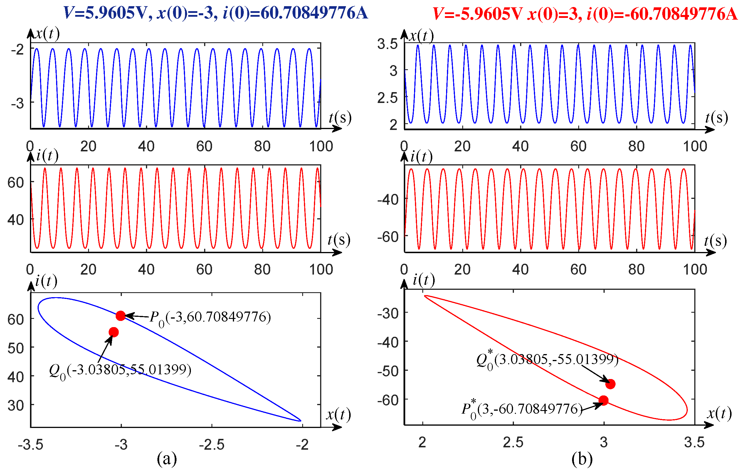 Entropy 21 00415 g005