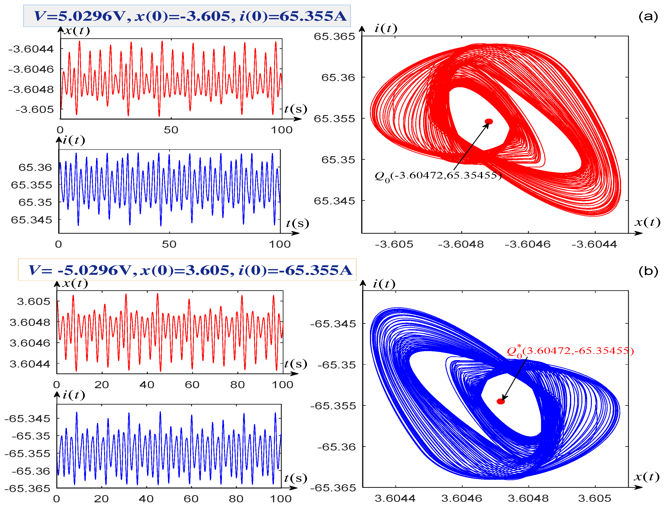 Entropy 21 00415 g006