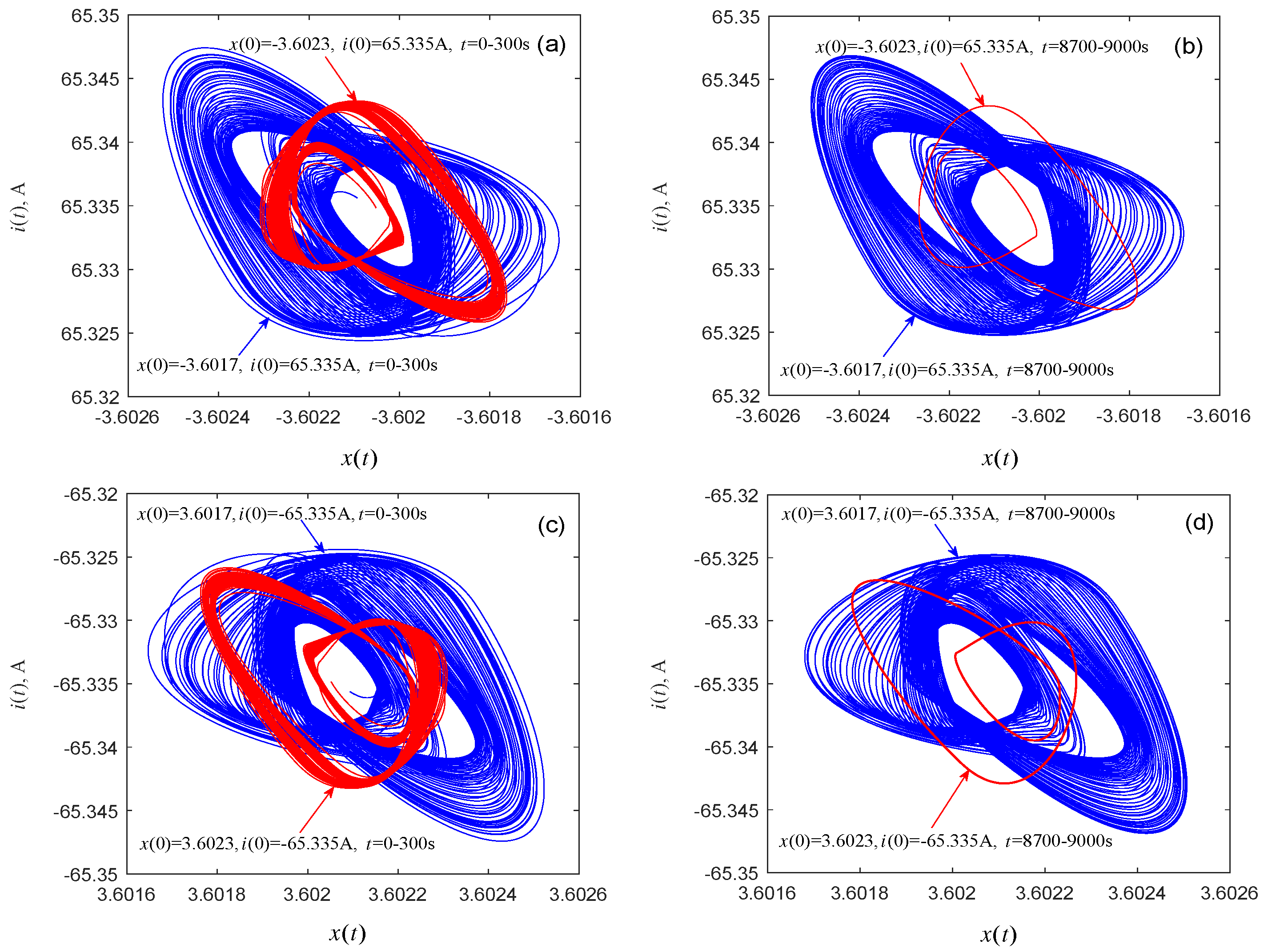 Entropy 21 00415 g008