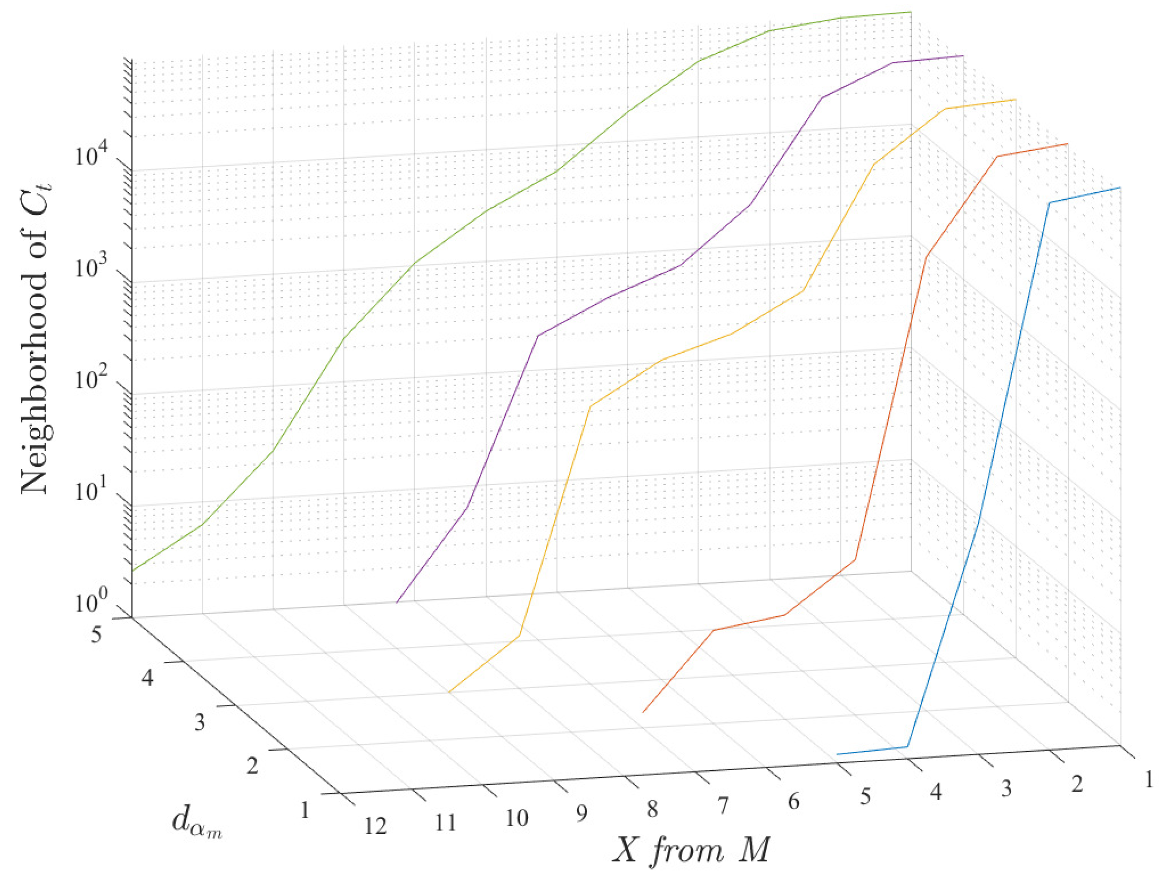 Entropy 21 00419 g004