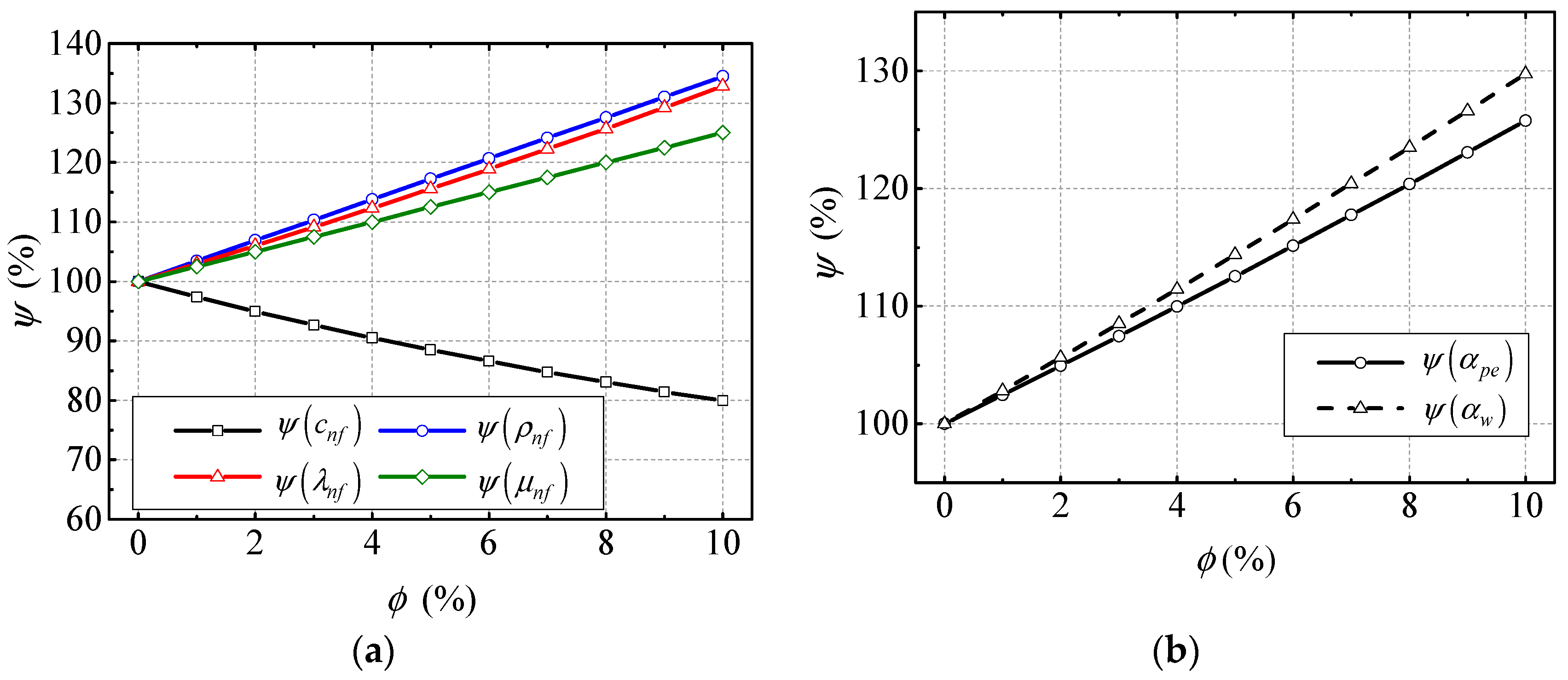 Entropy 21 00420 g004