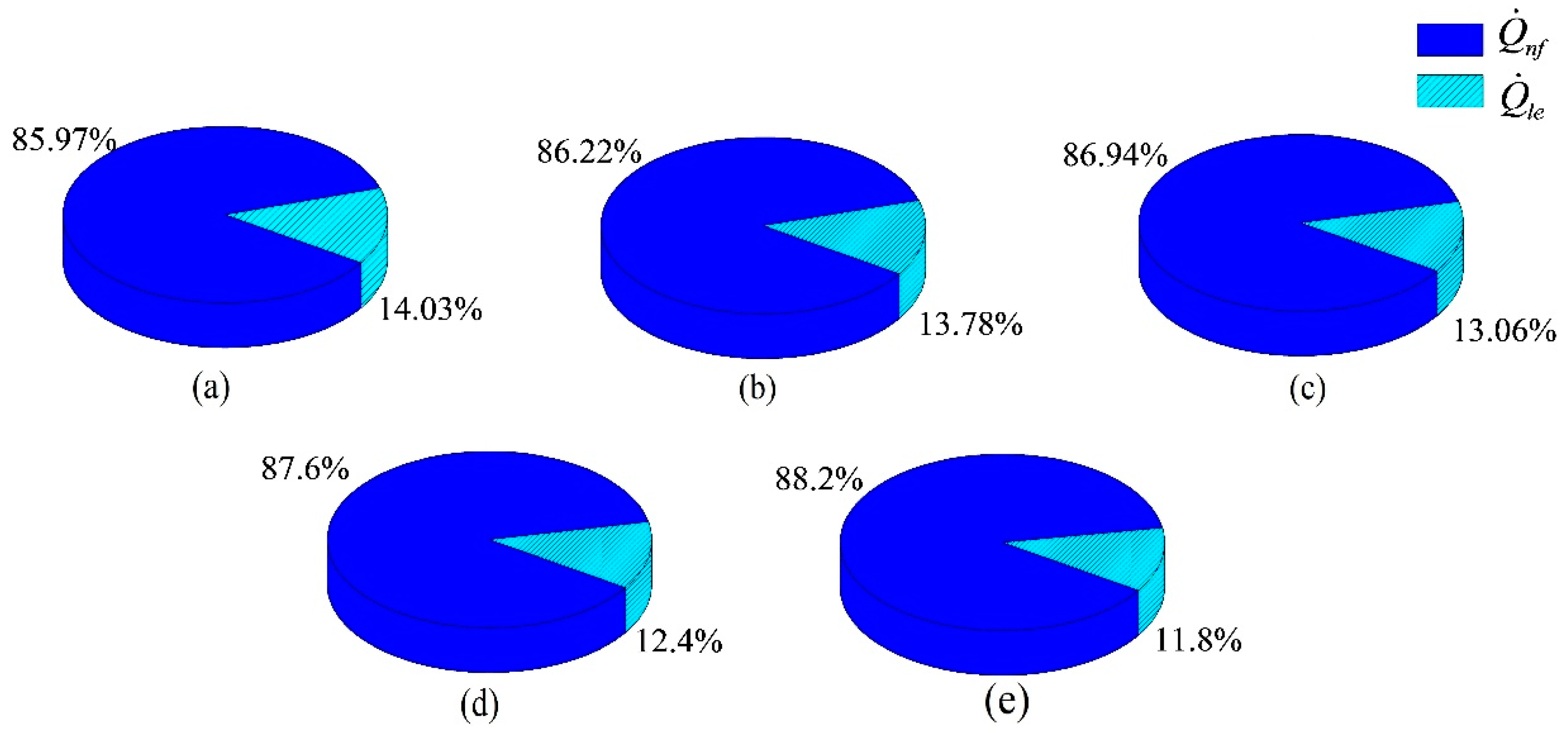 Entropy 21 00420 g006