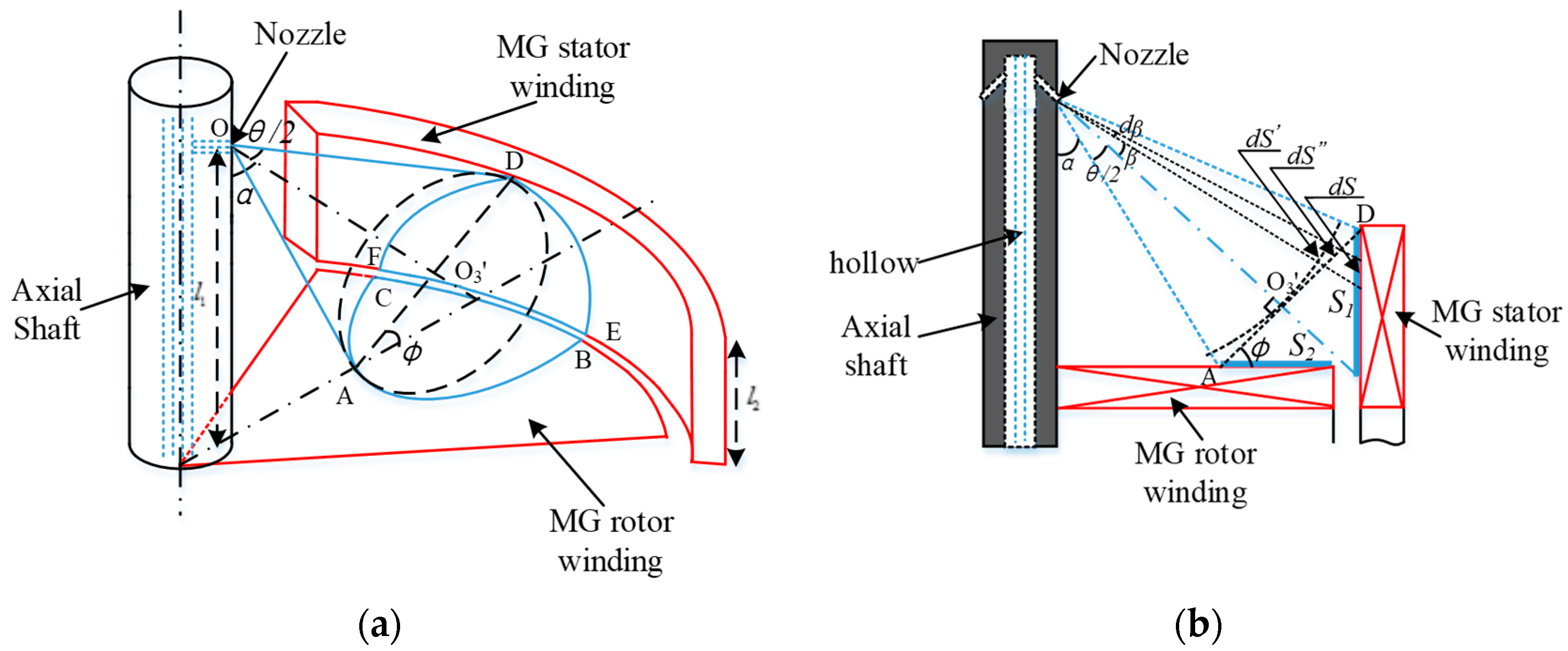 Entropy 21 00420 g0a1