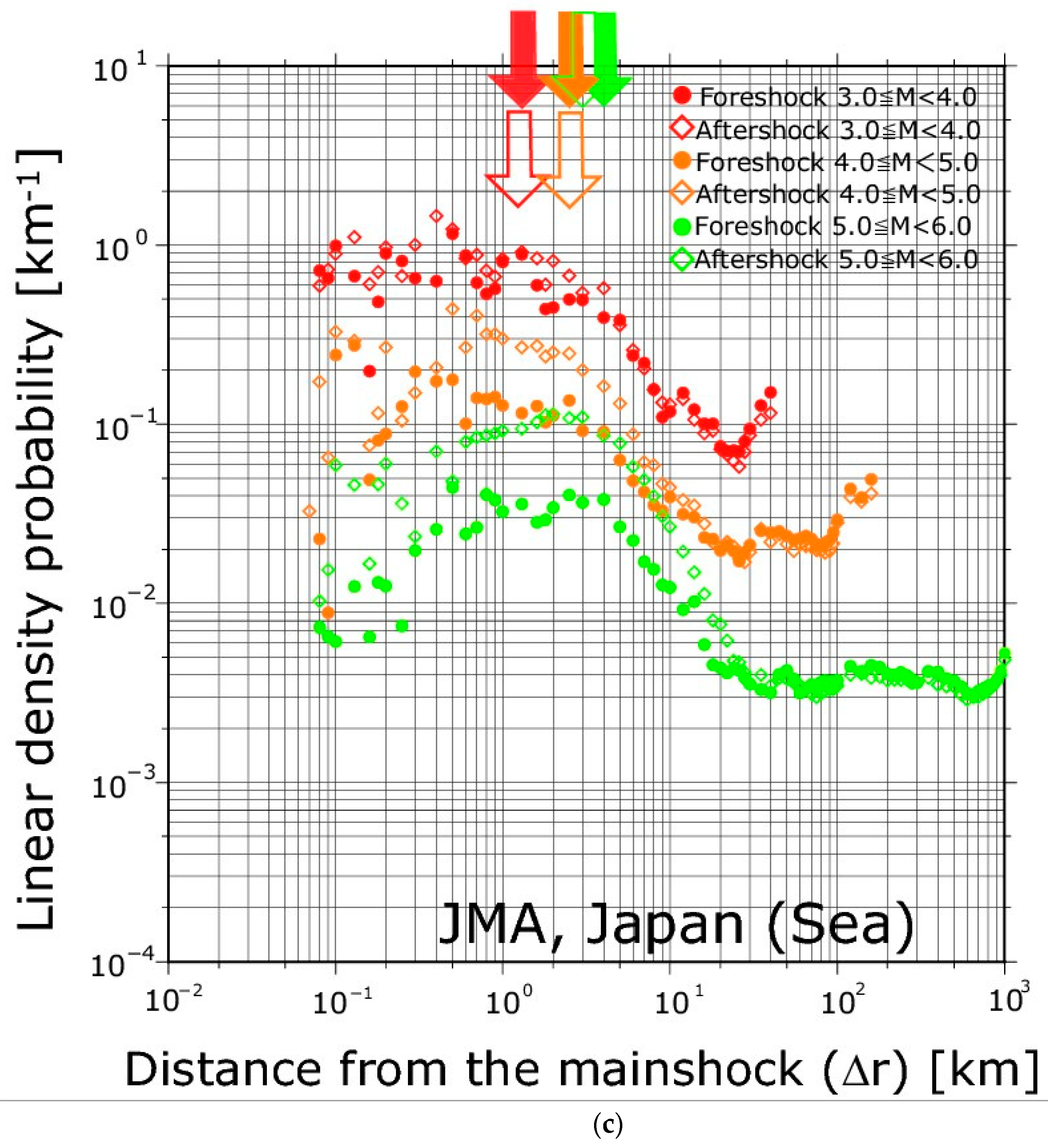 Entropy 21 00421 g001c