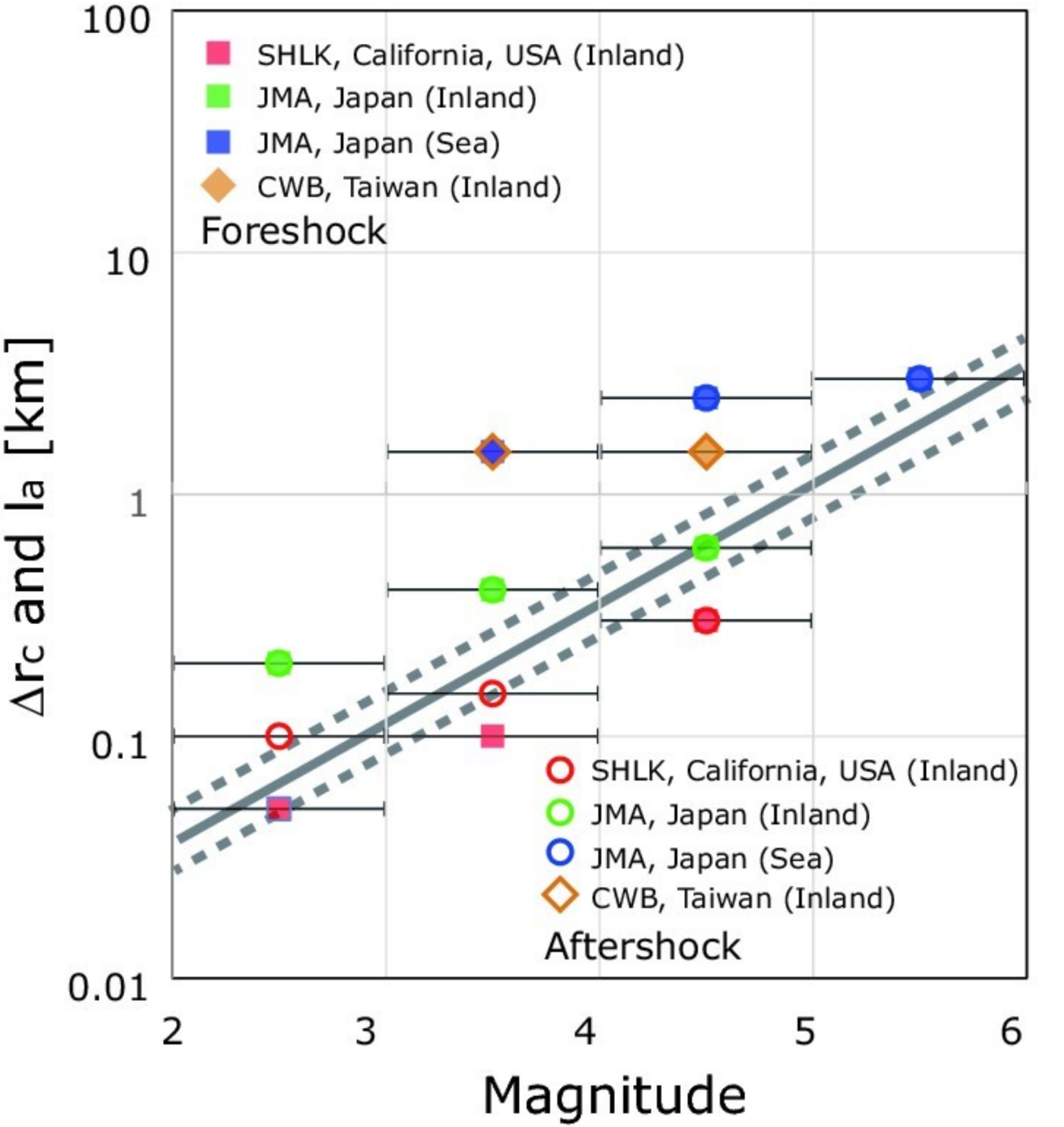 Entropy 21 00421 g002