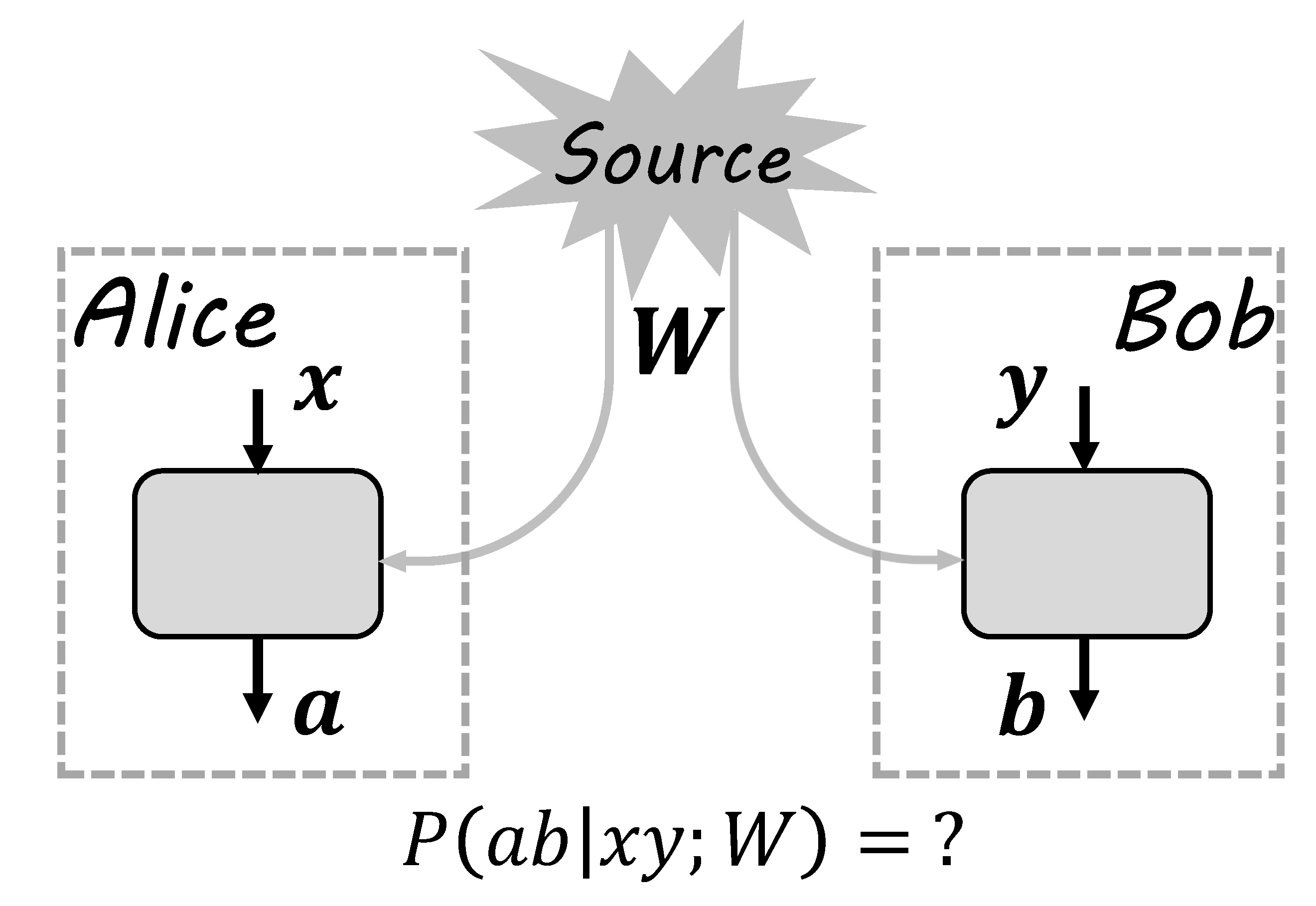 Entropy 21 00422 g001