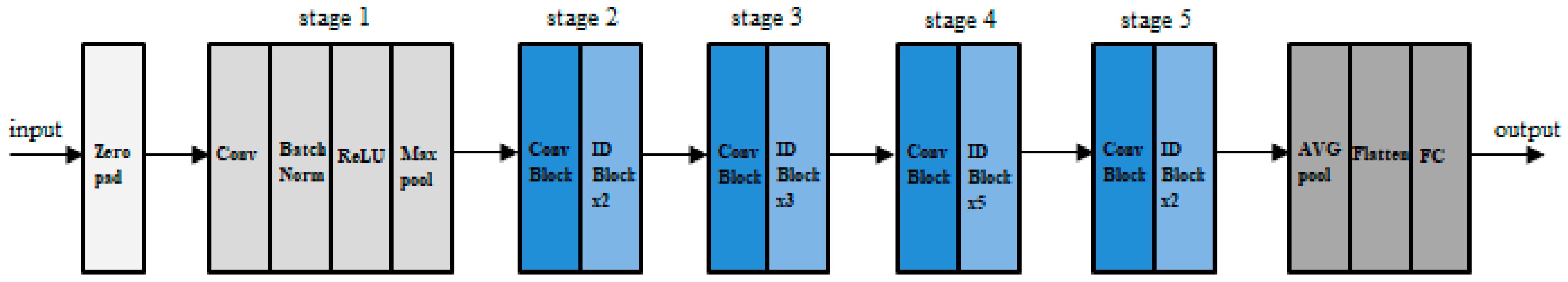 Entropy 21 00423 g003
