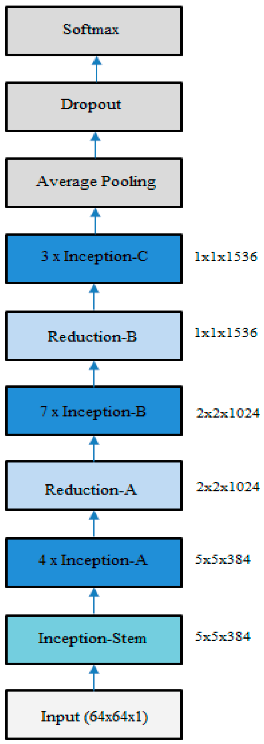 Entropy 21 00423 g005