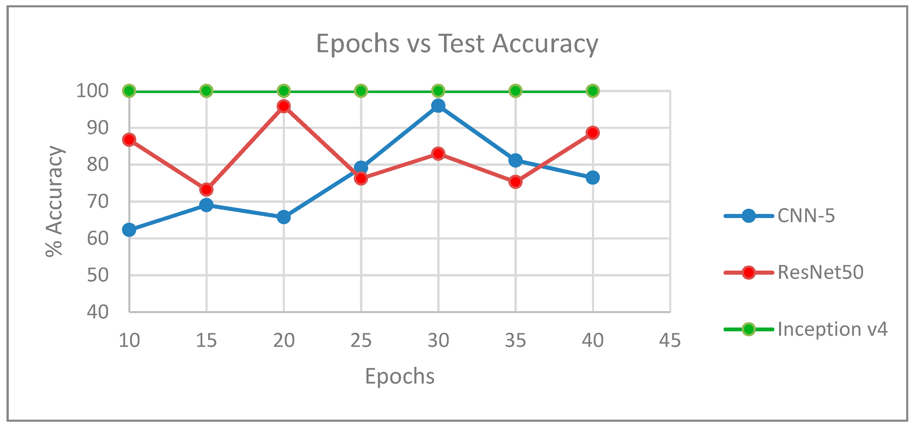 Entropy 21 00423 g008