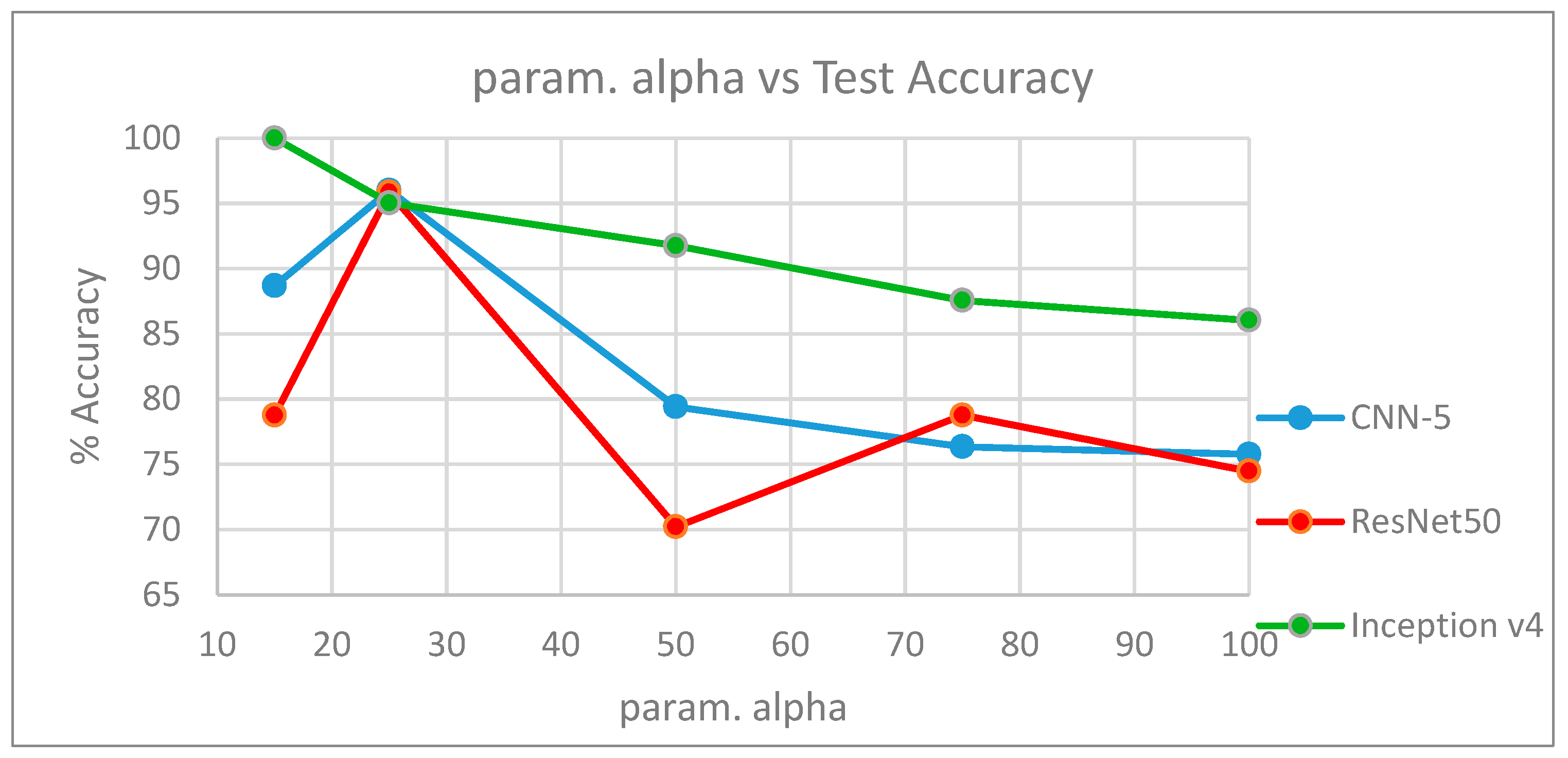 Entropy 21 00423 g009