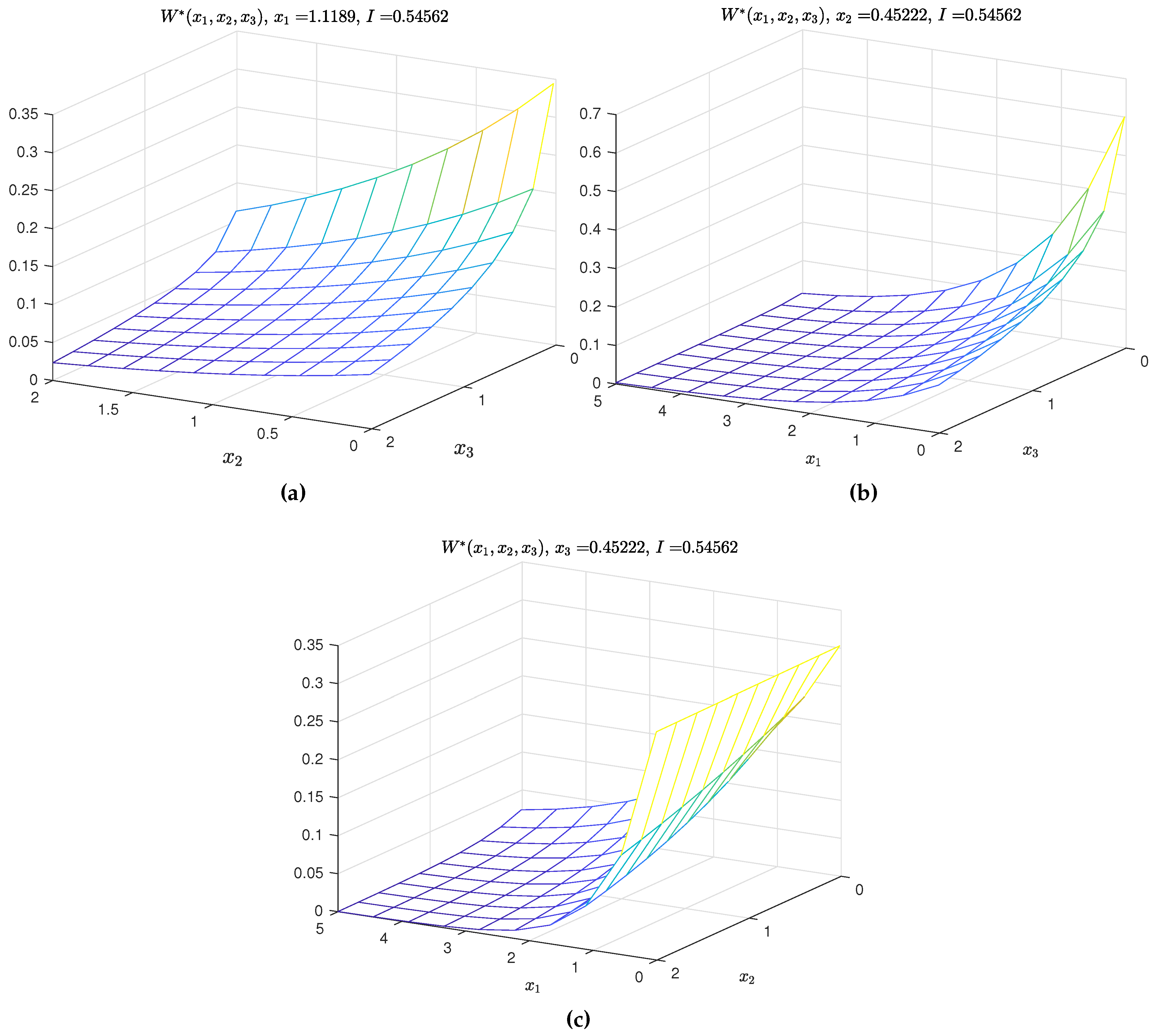 Entropy 21 00424 g001
