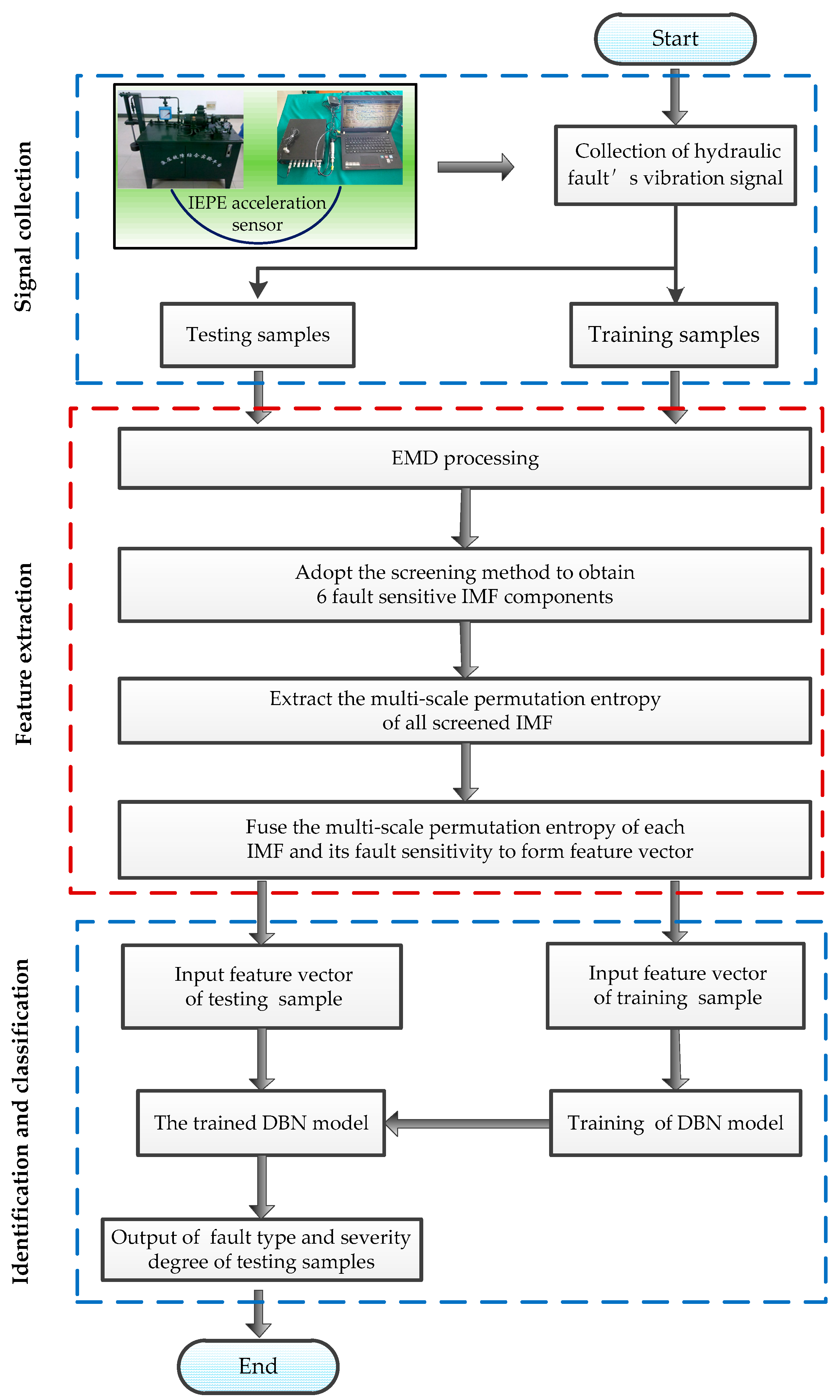 Entropy 21 00425 g001