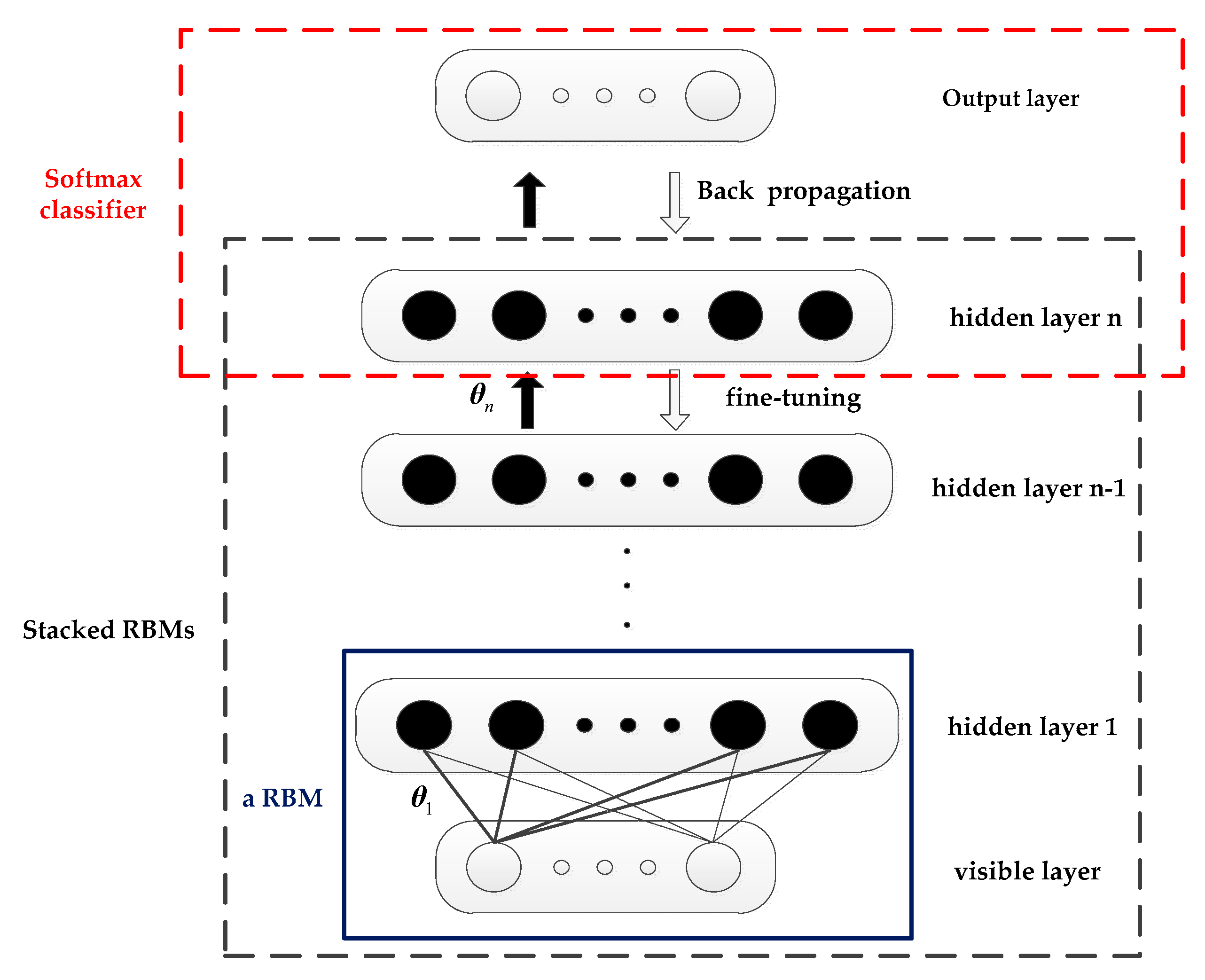 Entropy 21 00425 g002