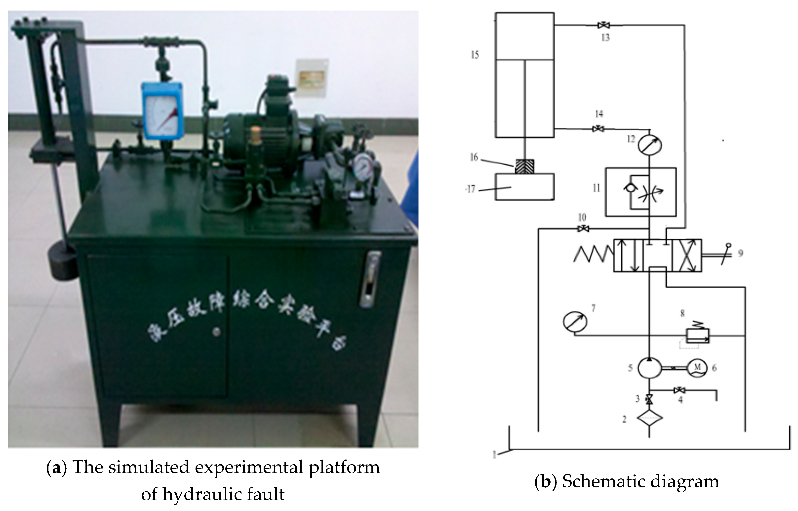 Entropy 21 00425 g003