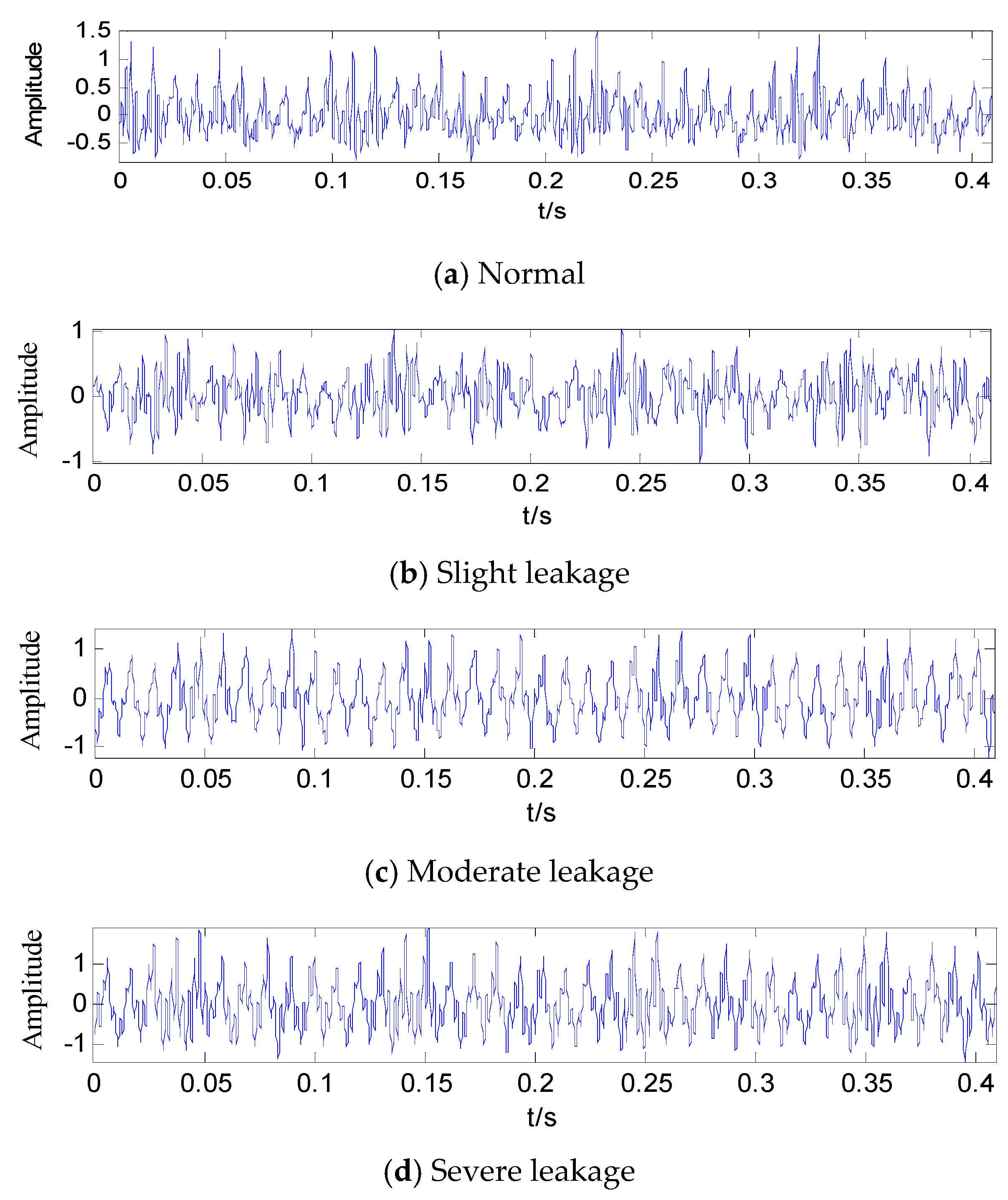 Entropy 21 00425 g004
