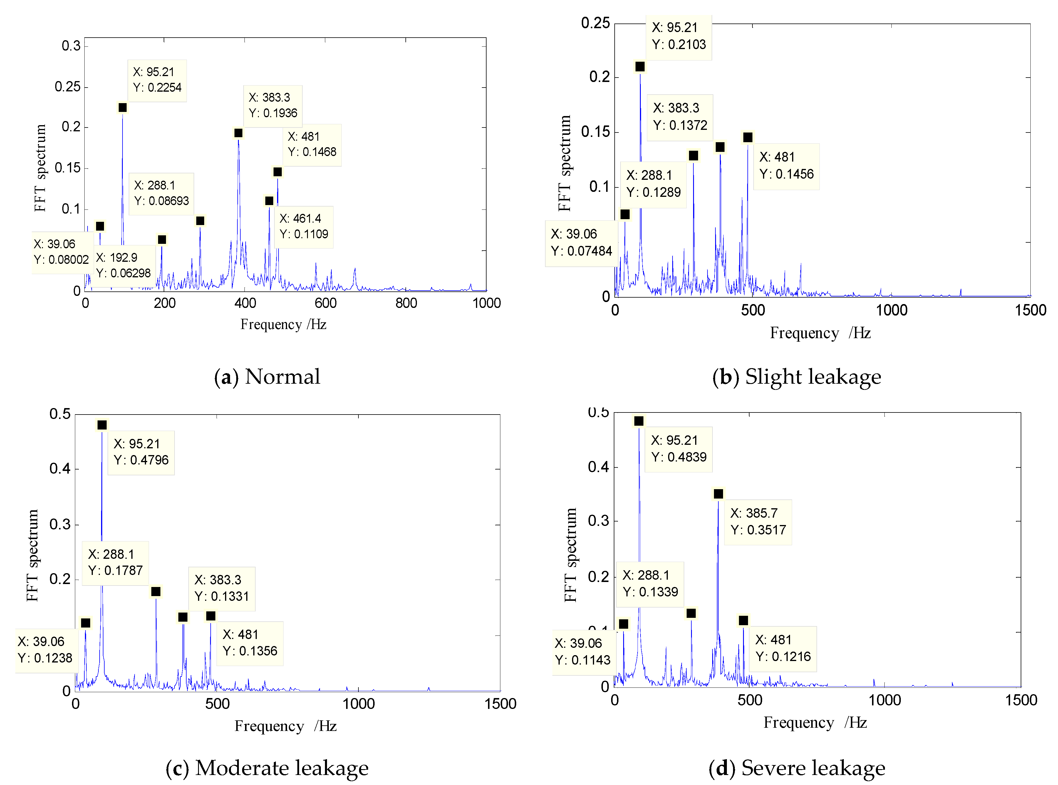Entropy 21 00425 g005