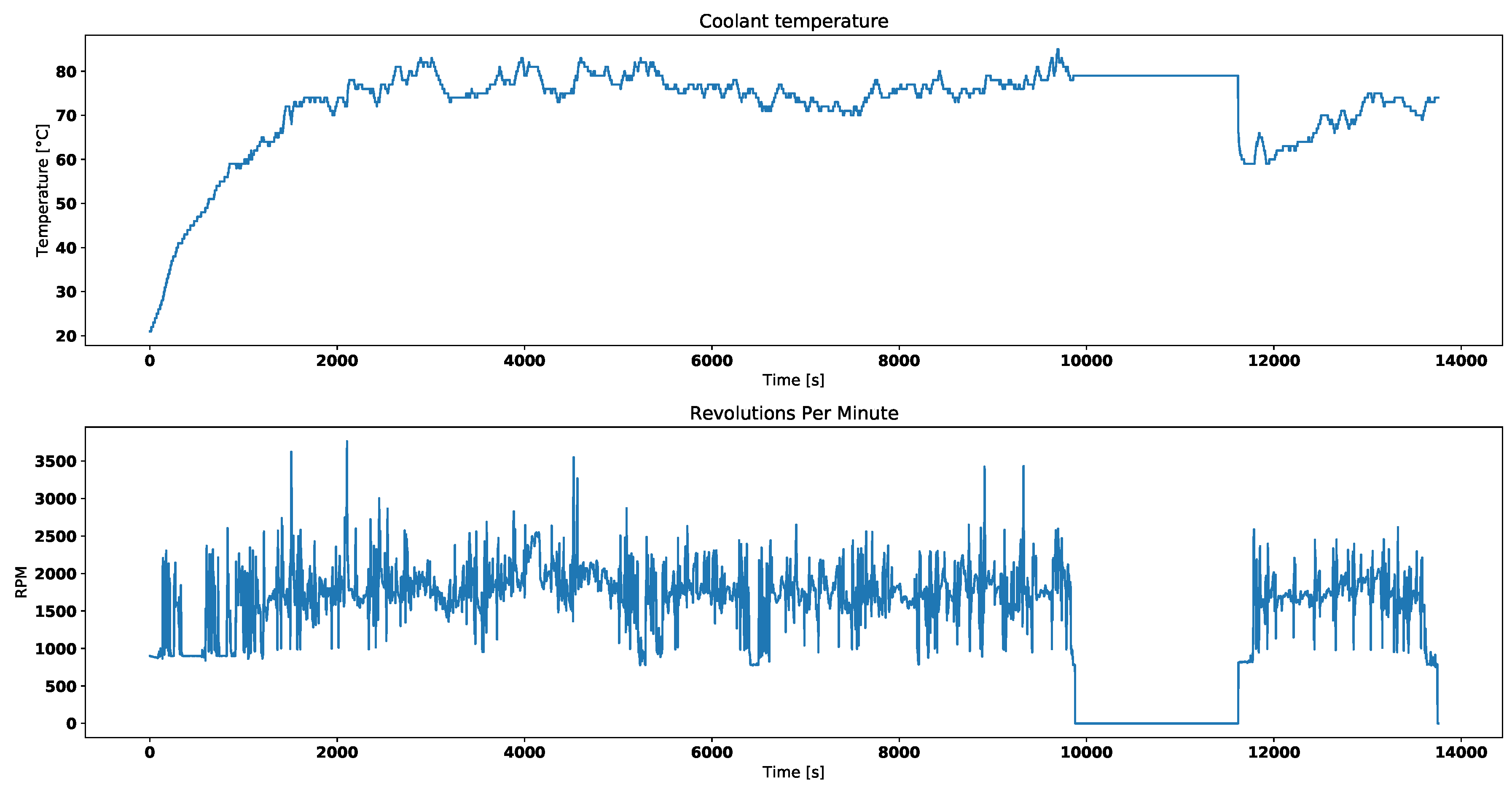 Entropy 21 00426 g002