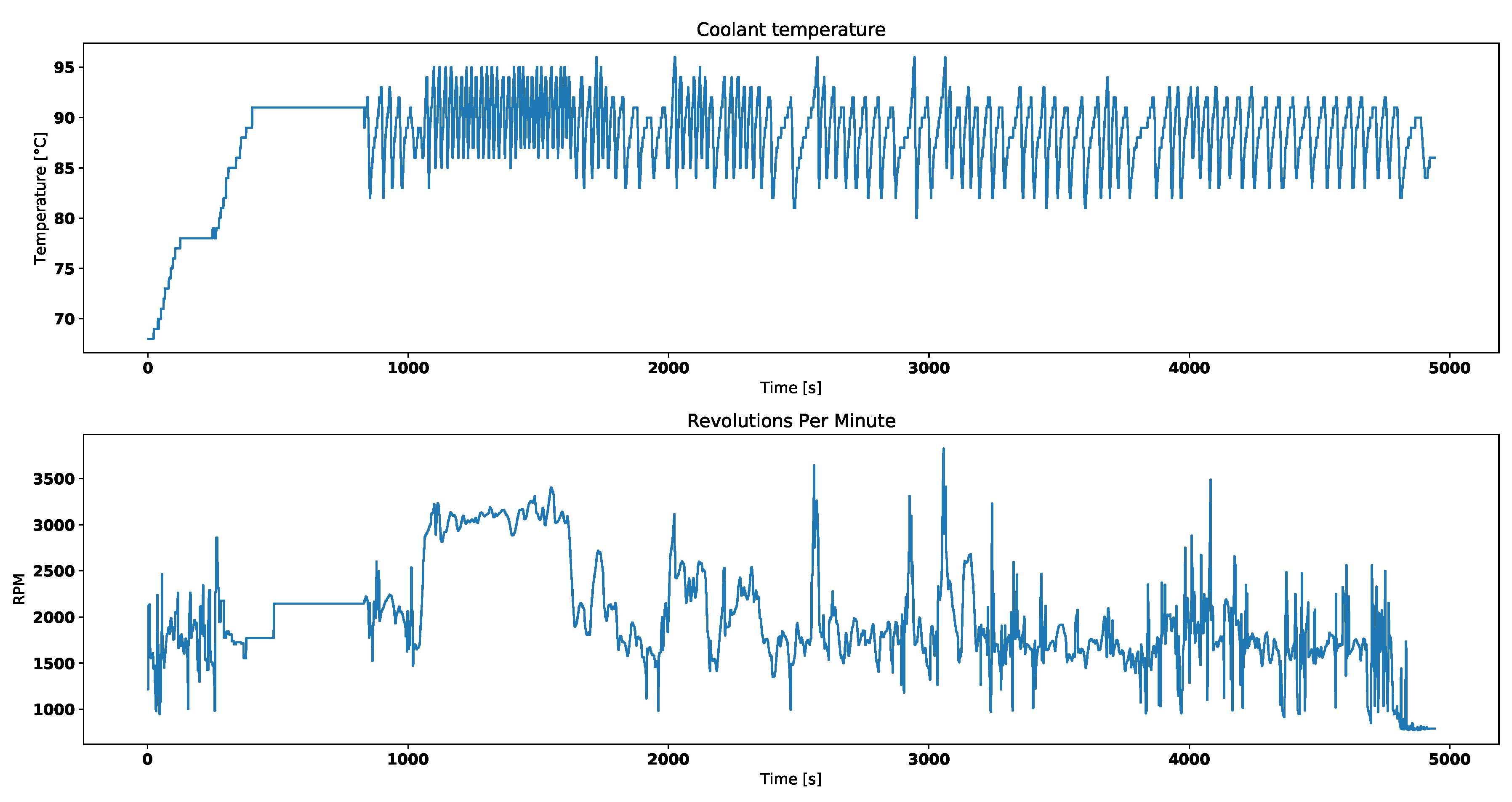 Entropy 21 00426 g003