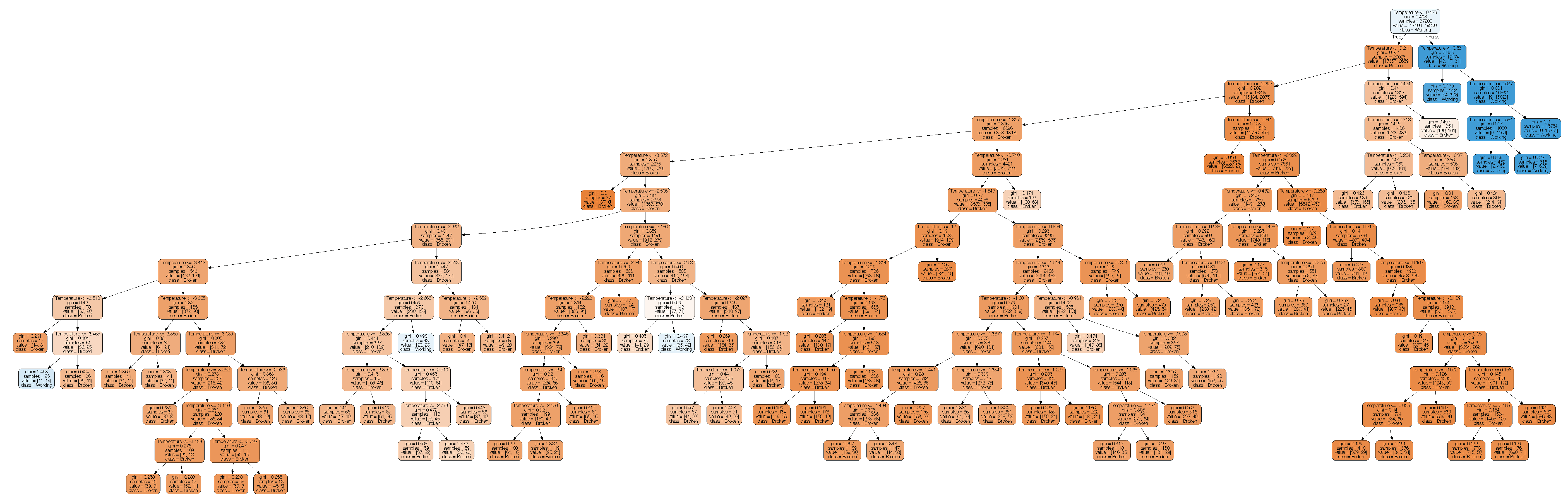 Entropy 21 00426 g008