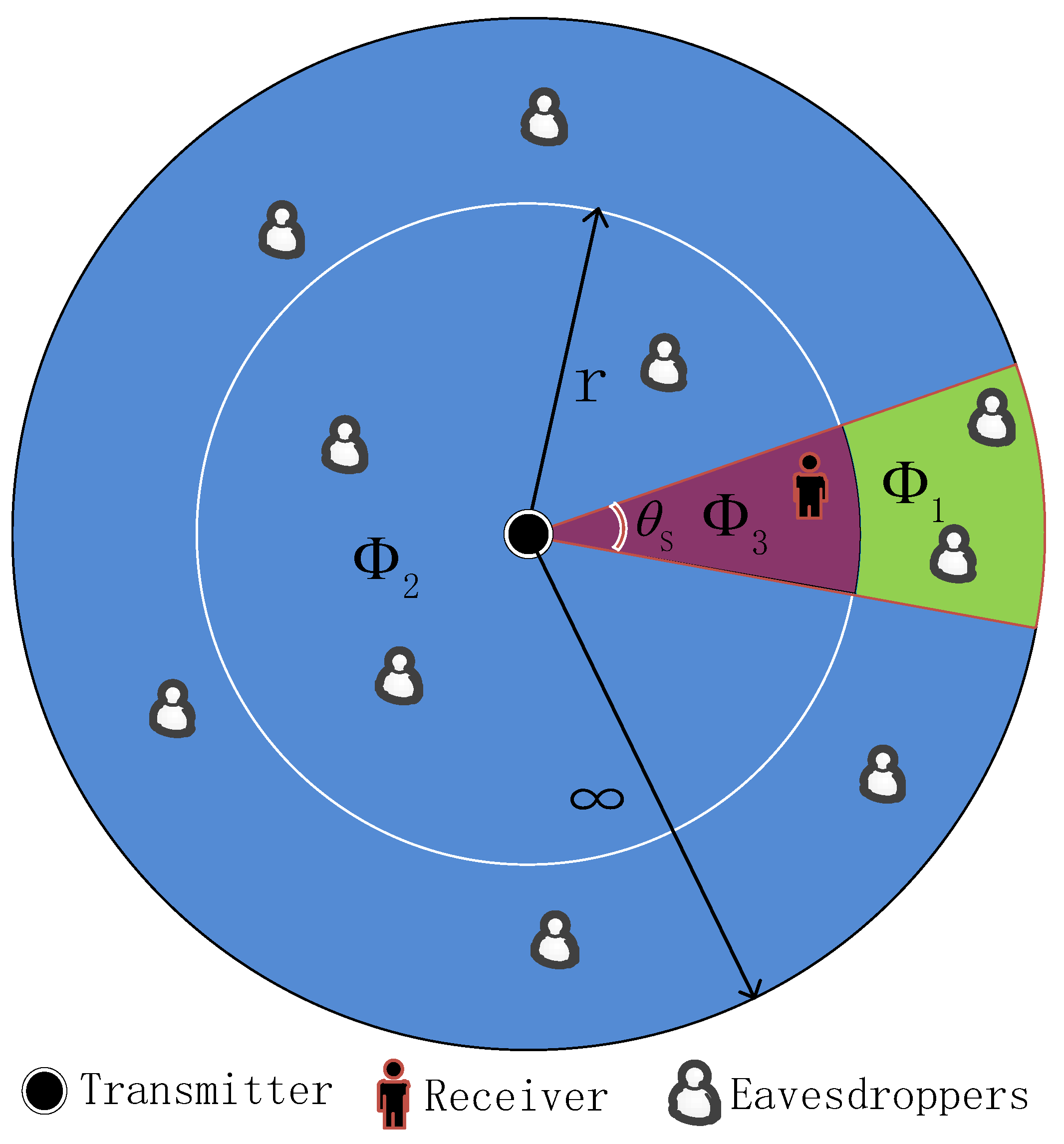 Entropy 21 00427 g001