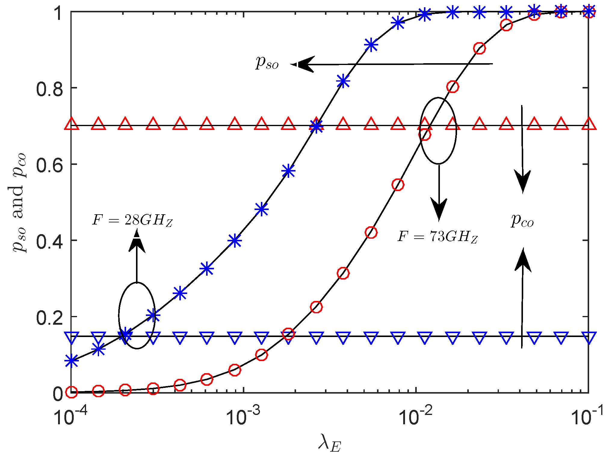 Entropy 21 00427 g003