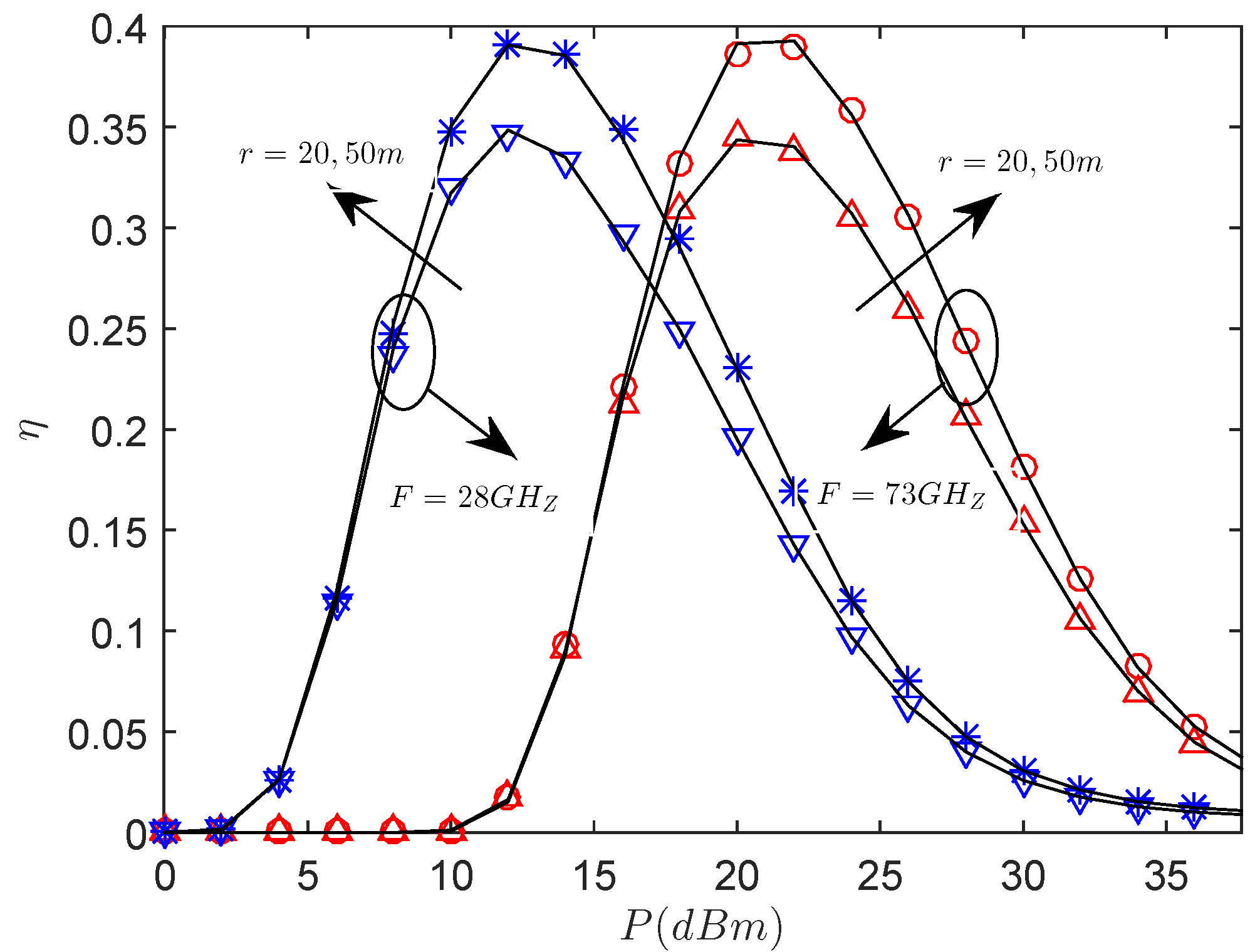 Entropy 21 00427 g004