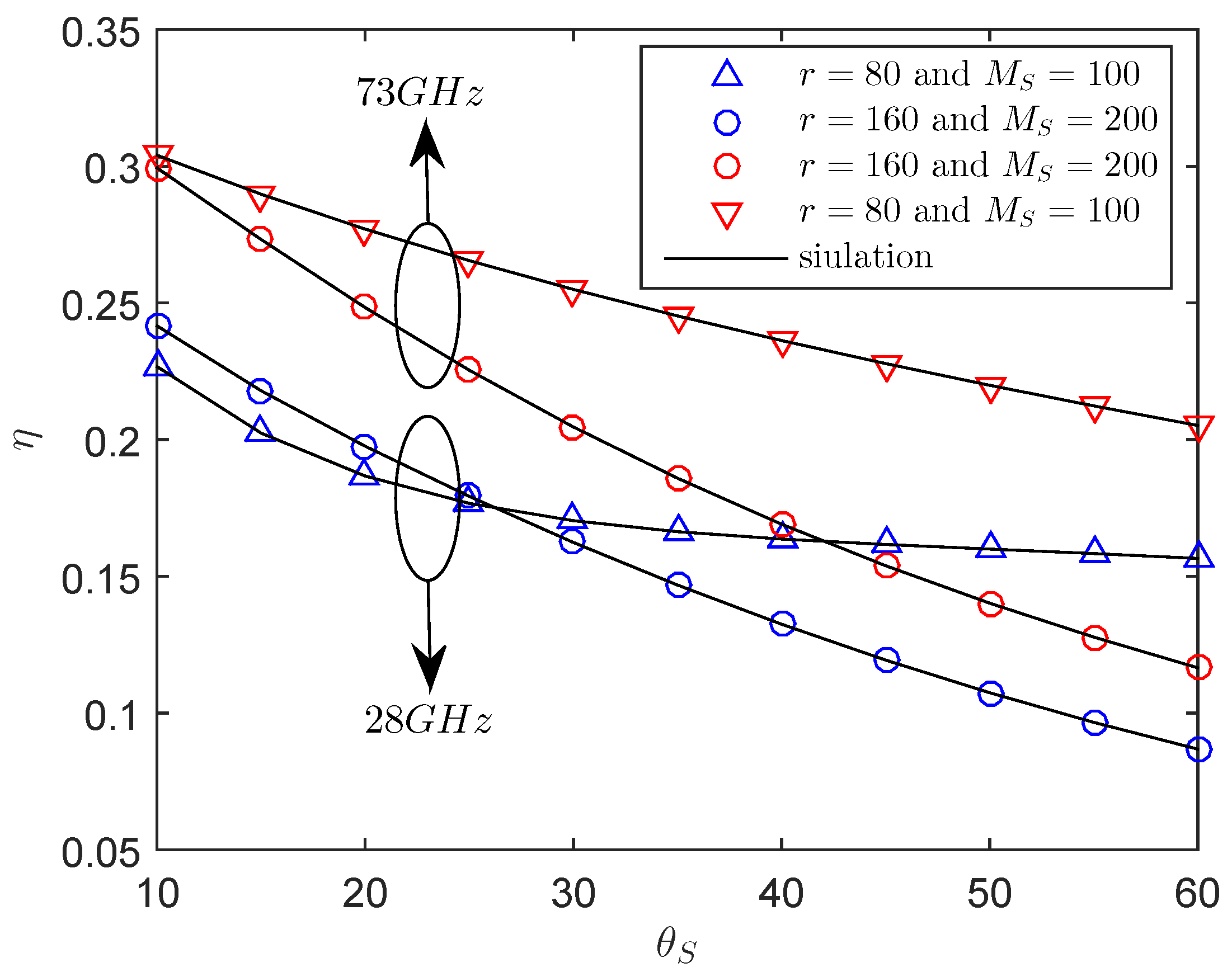 Entropy 21 00427 g005